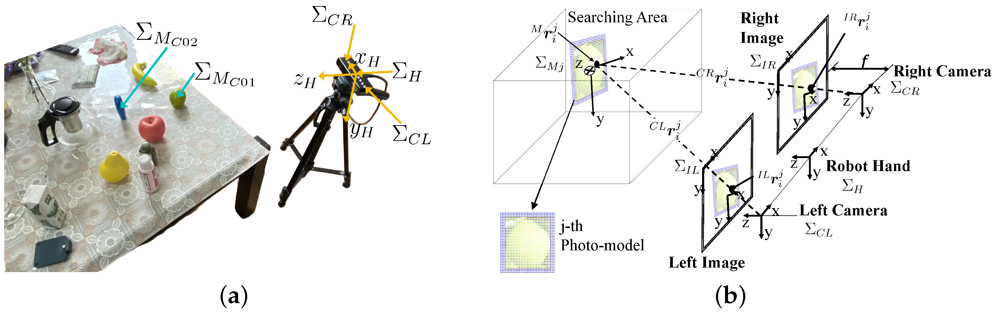 Sensors 23 06924 g001