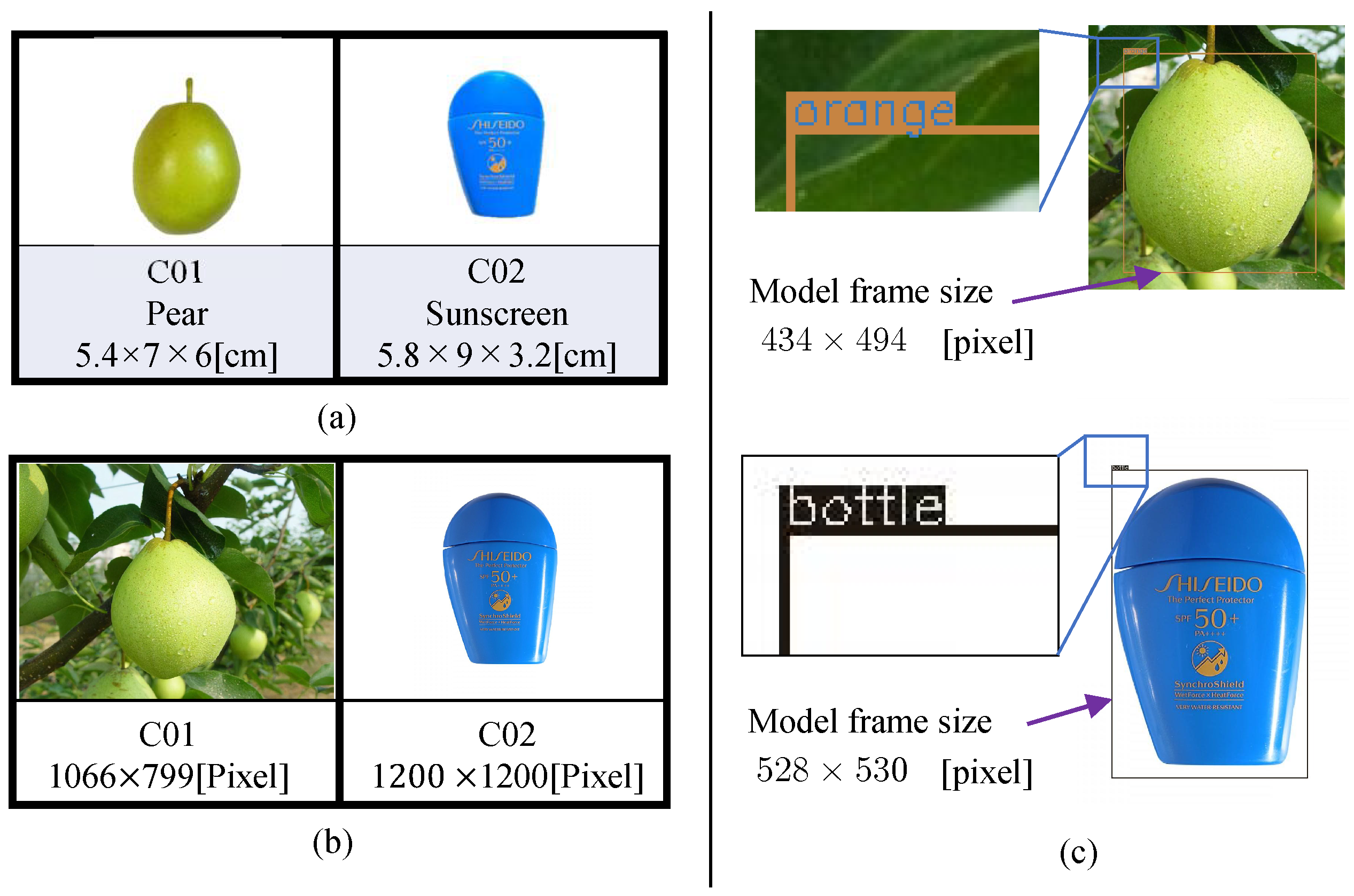 Sensors 23 06924 g003