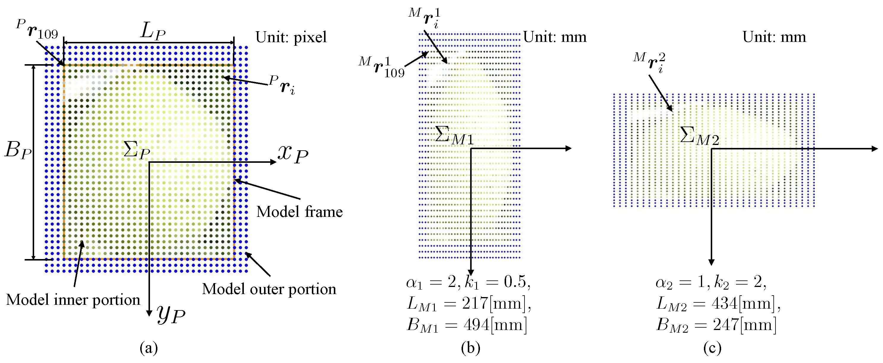 Sensors 23 06924 g004