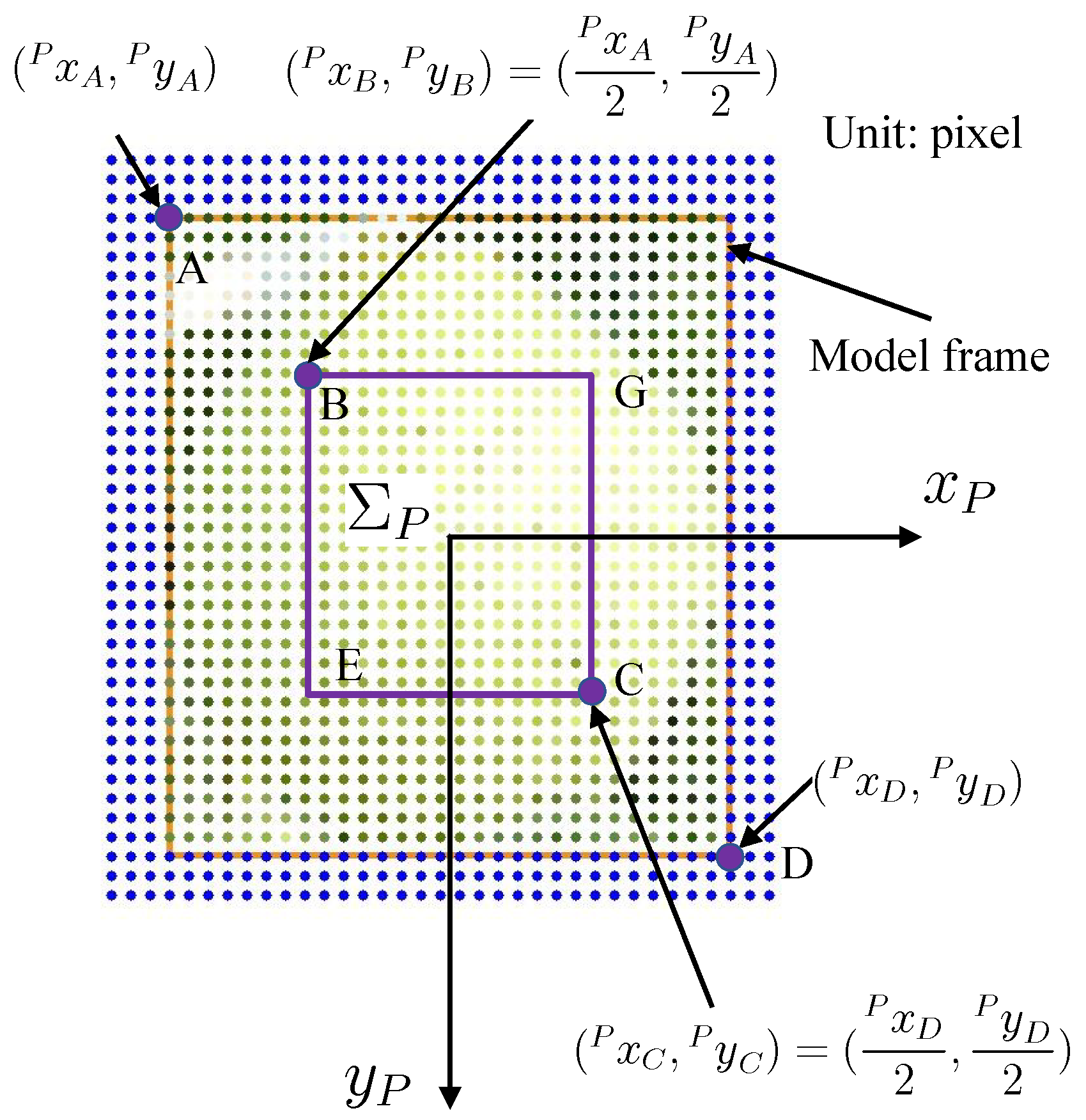 Sensors 23 06924 g006