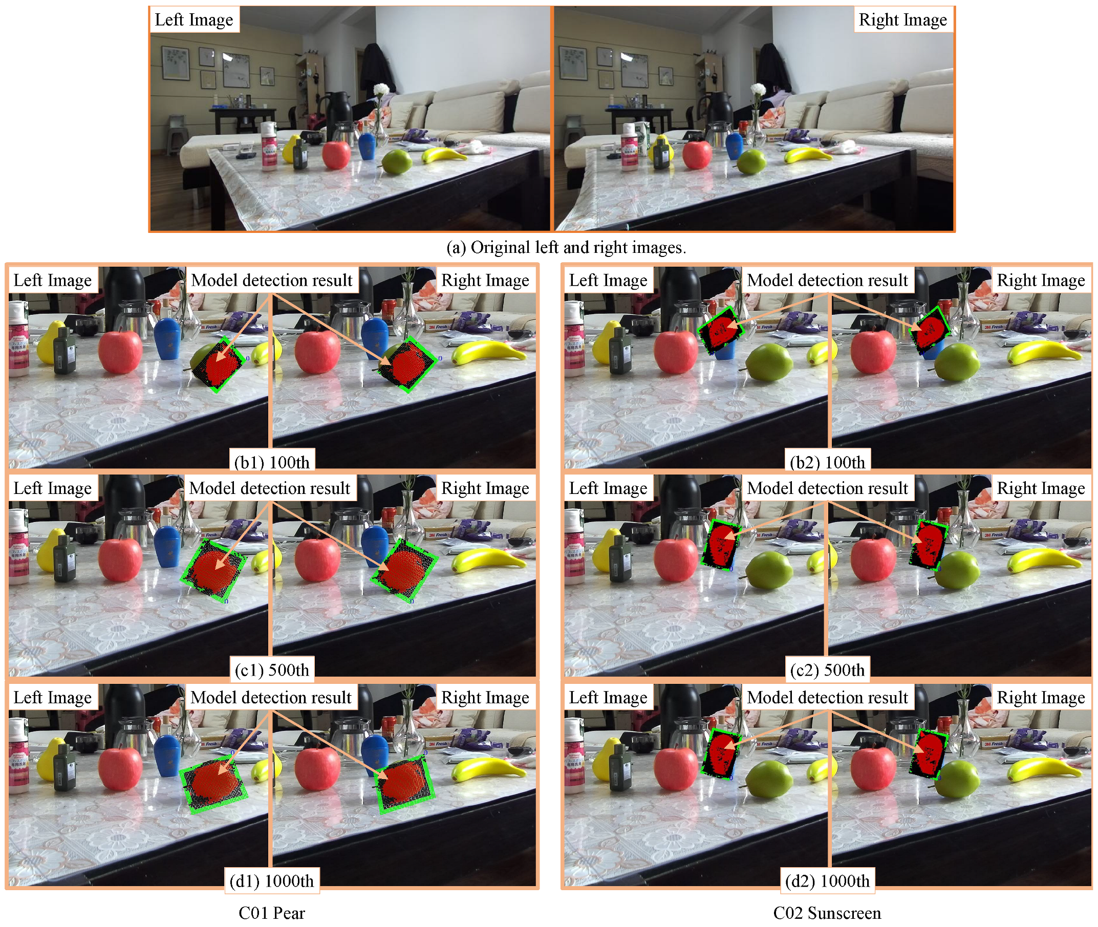 Sensors 23 06924 g009