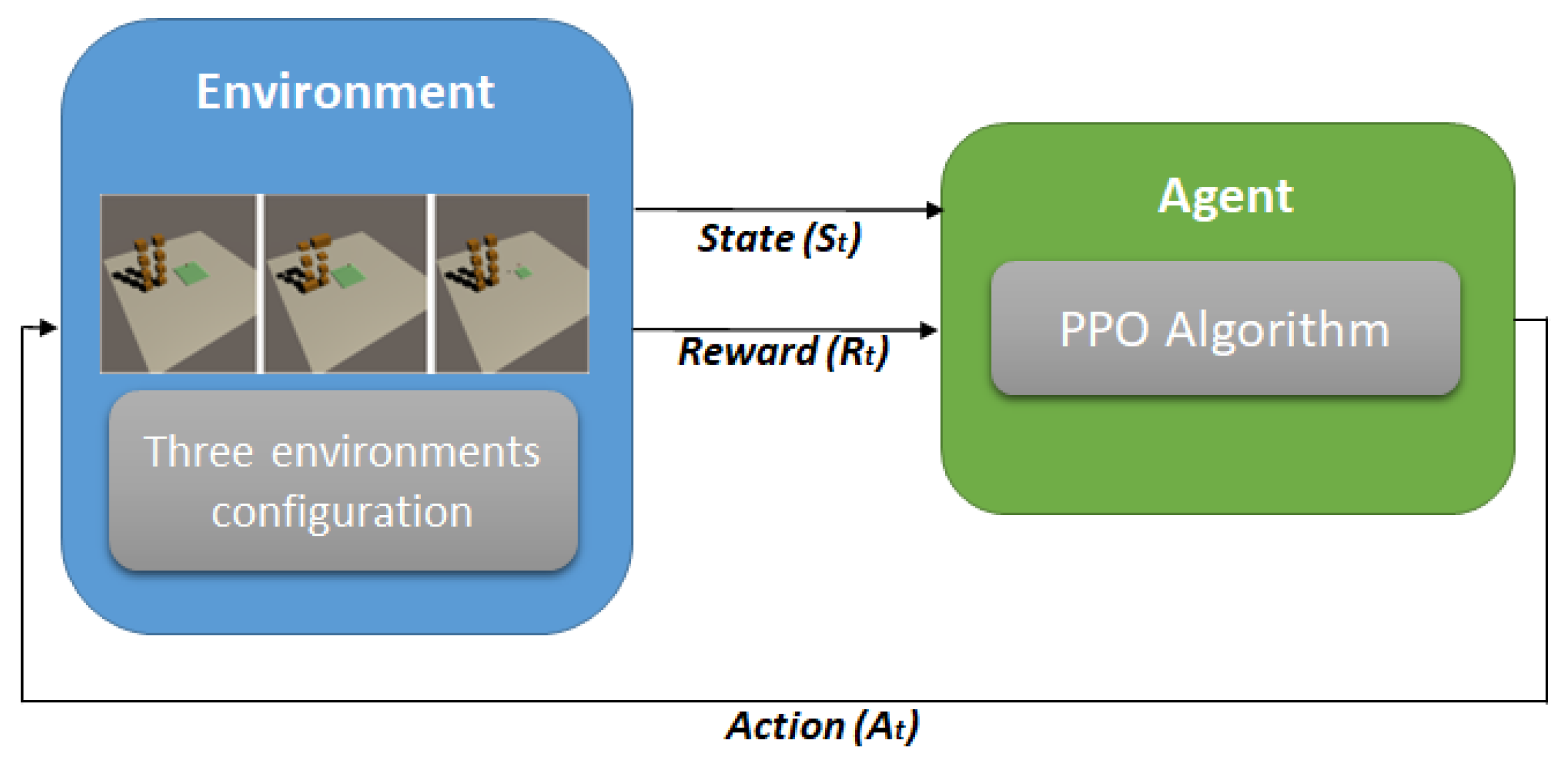 Sensors 23 06928 g001 Sensors 23 06928 g001