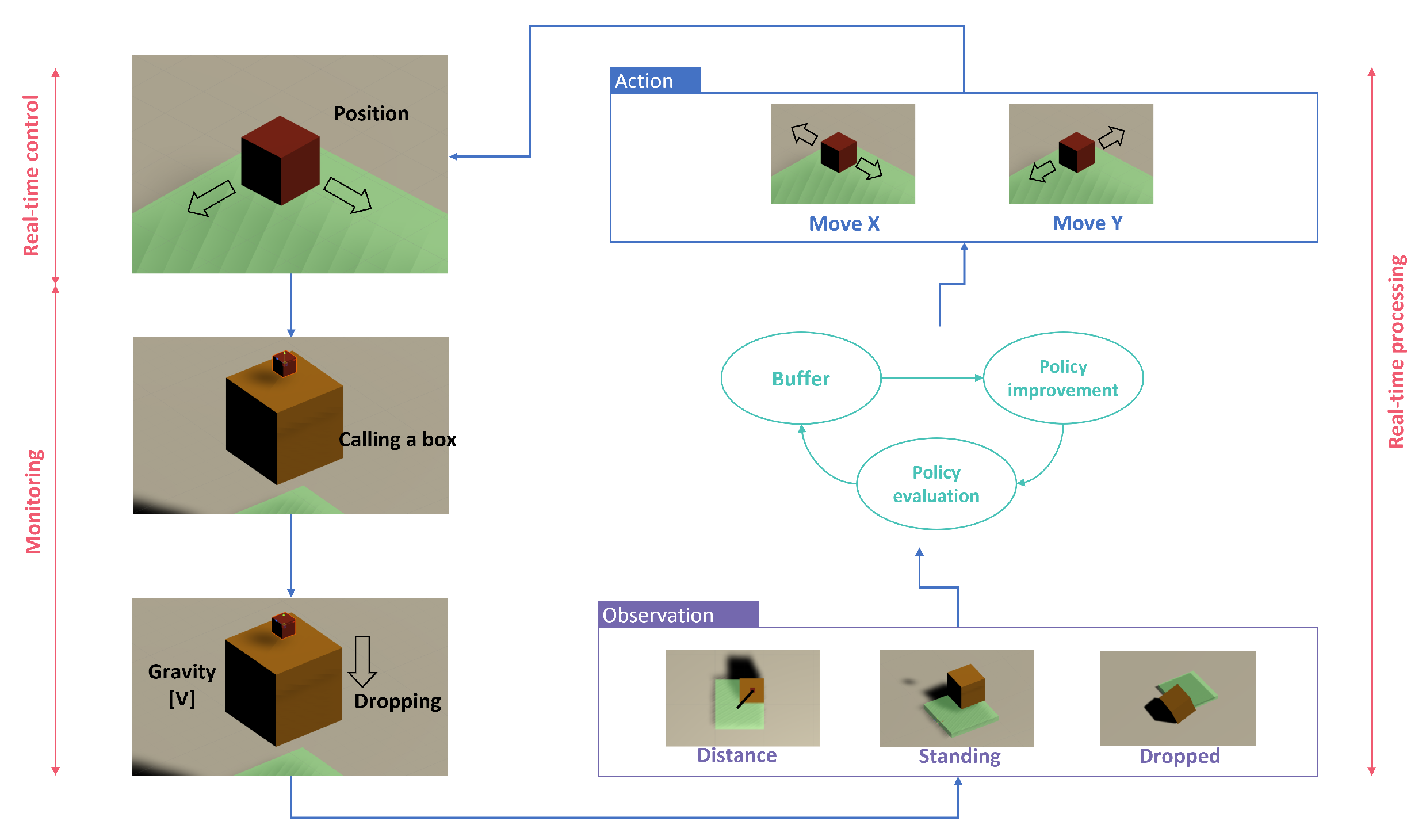 Sensors 23 06928 g005 Sensors 23 06928 g005