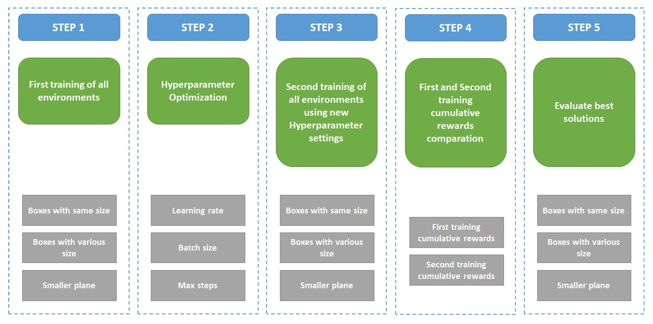 Sensors 23 06928 g006 Sensors 23 06928 g006