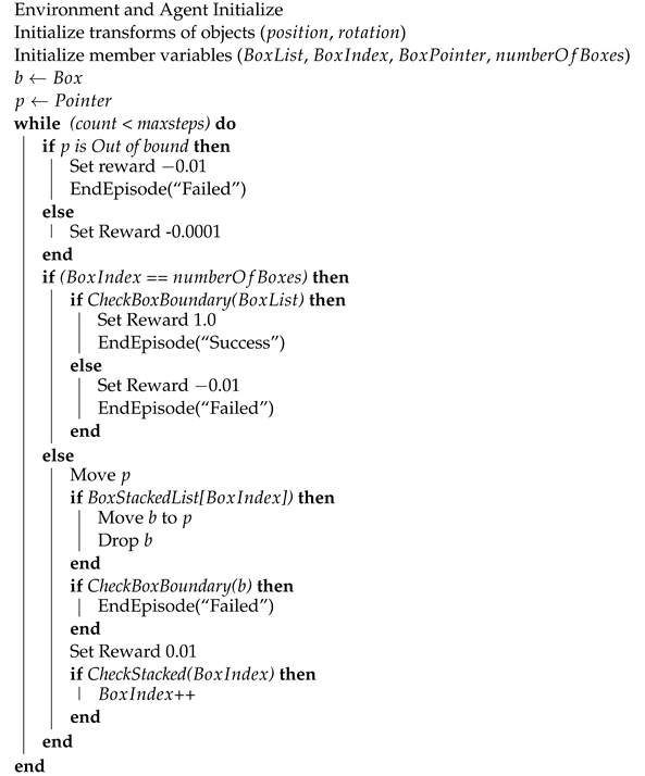 Sensors 23 06928 i001 Sensors 23 06928 i001