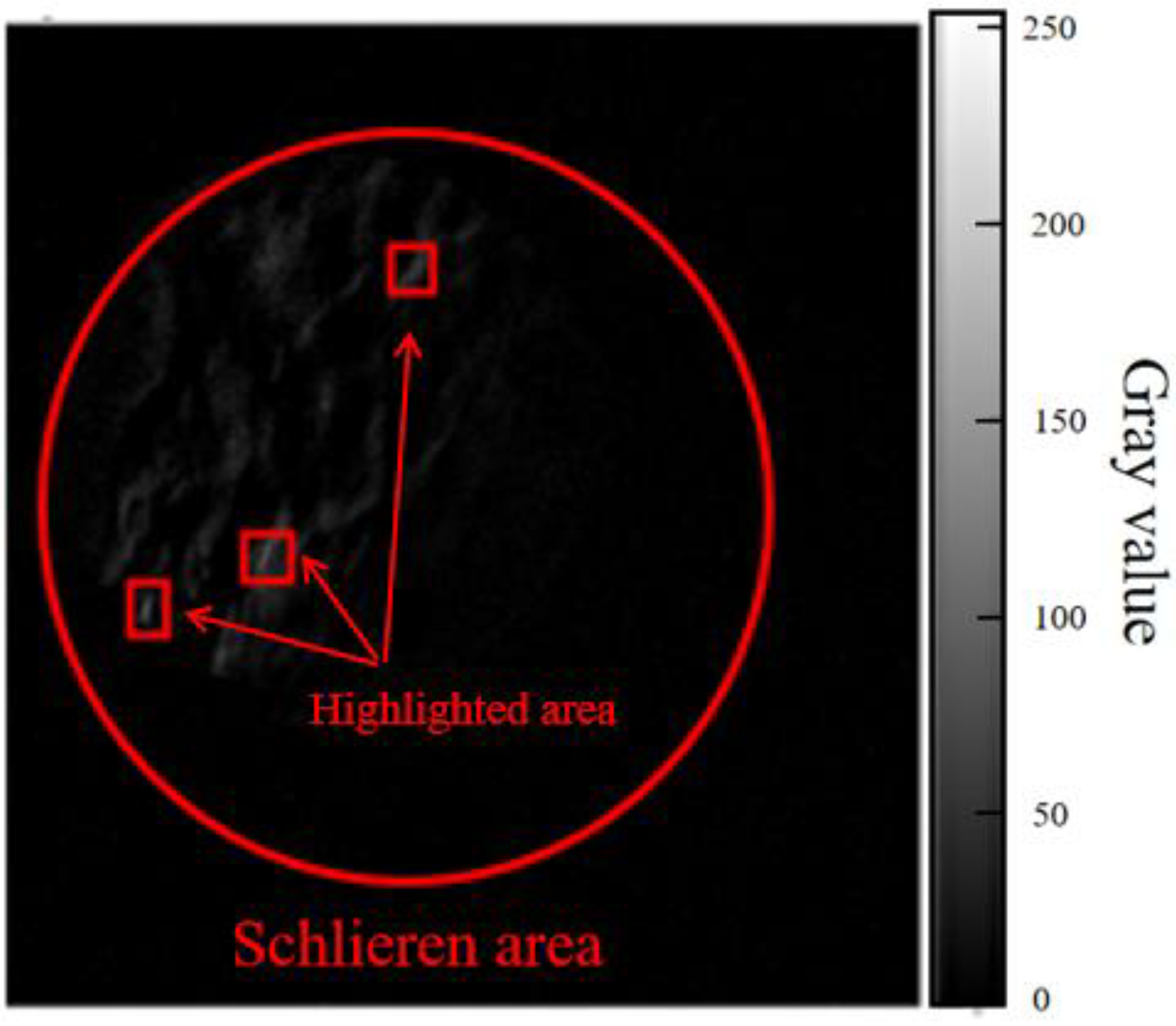 Sensors 23 06929 g010
