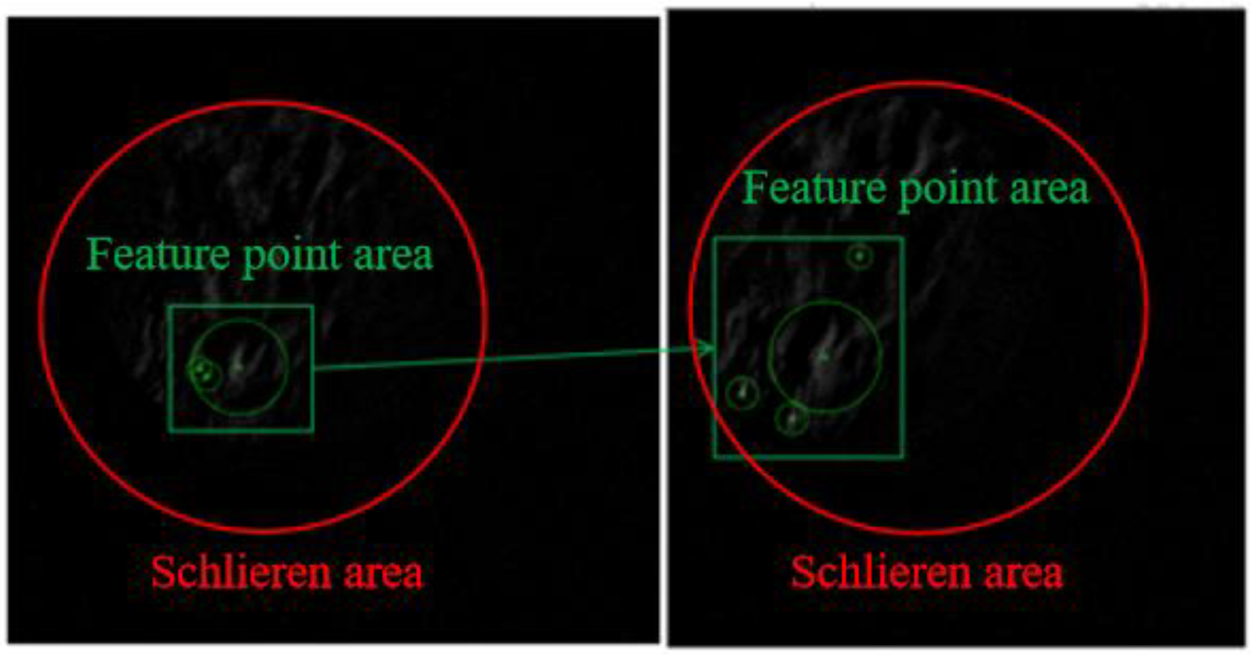 Sensors 23 06929 g011