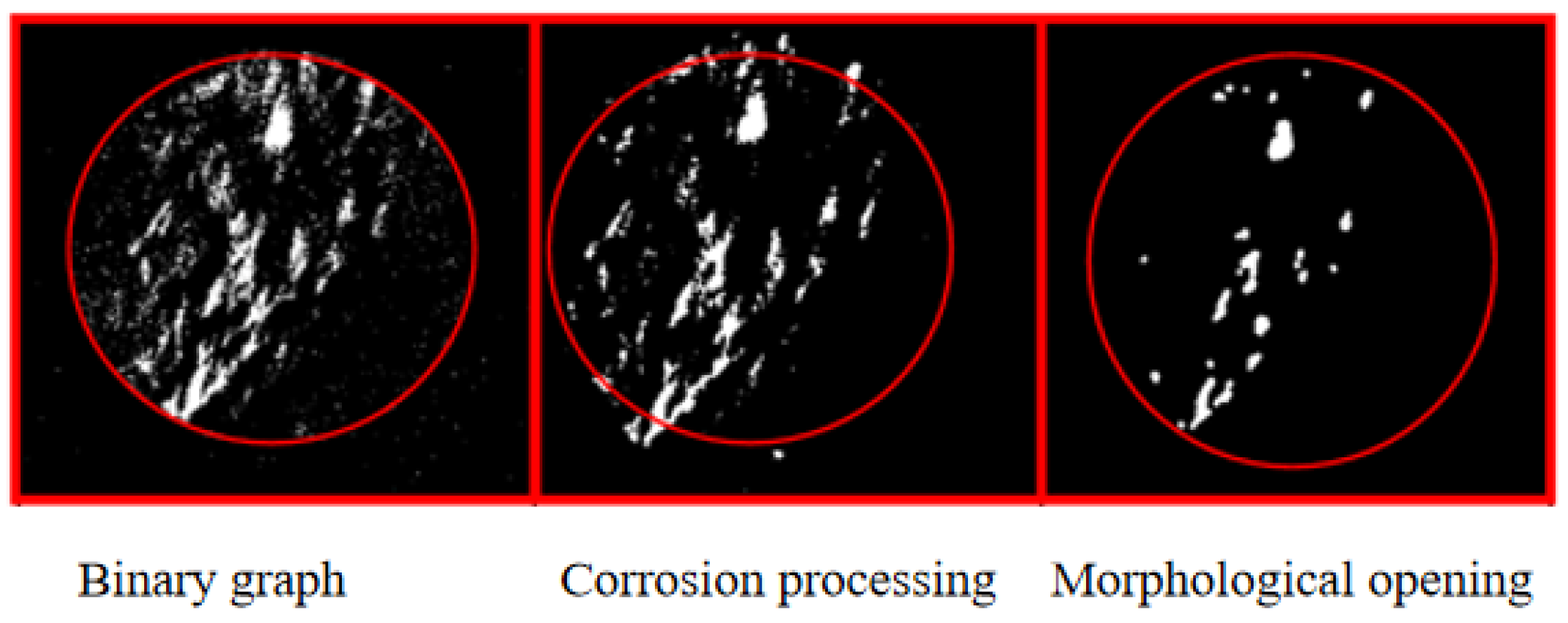 Sensors 23 06929 g012