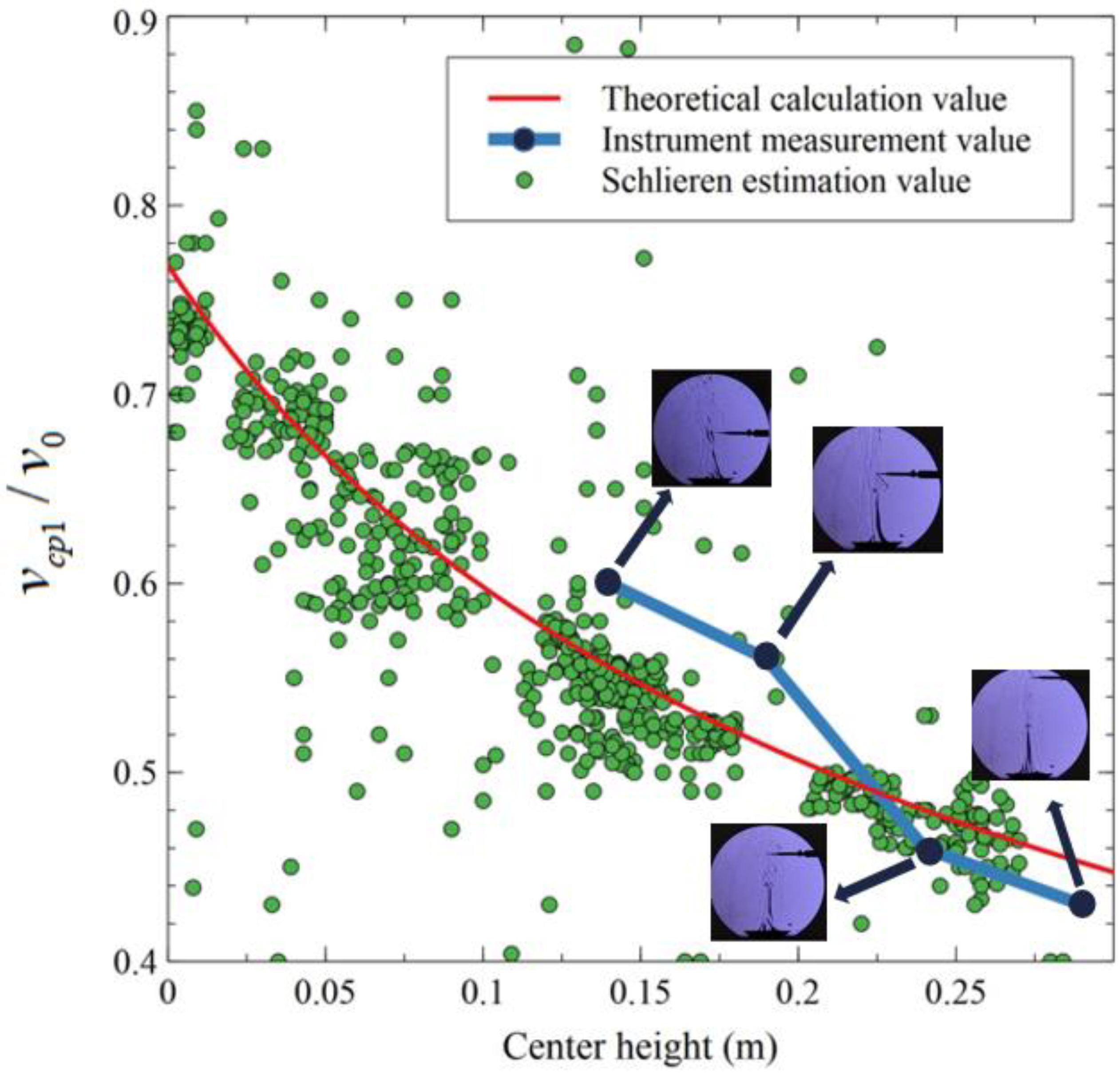 Sensors 23 06929 g015