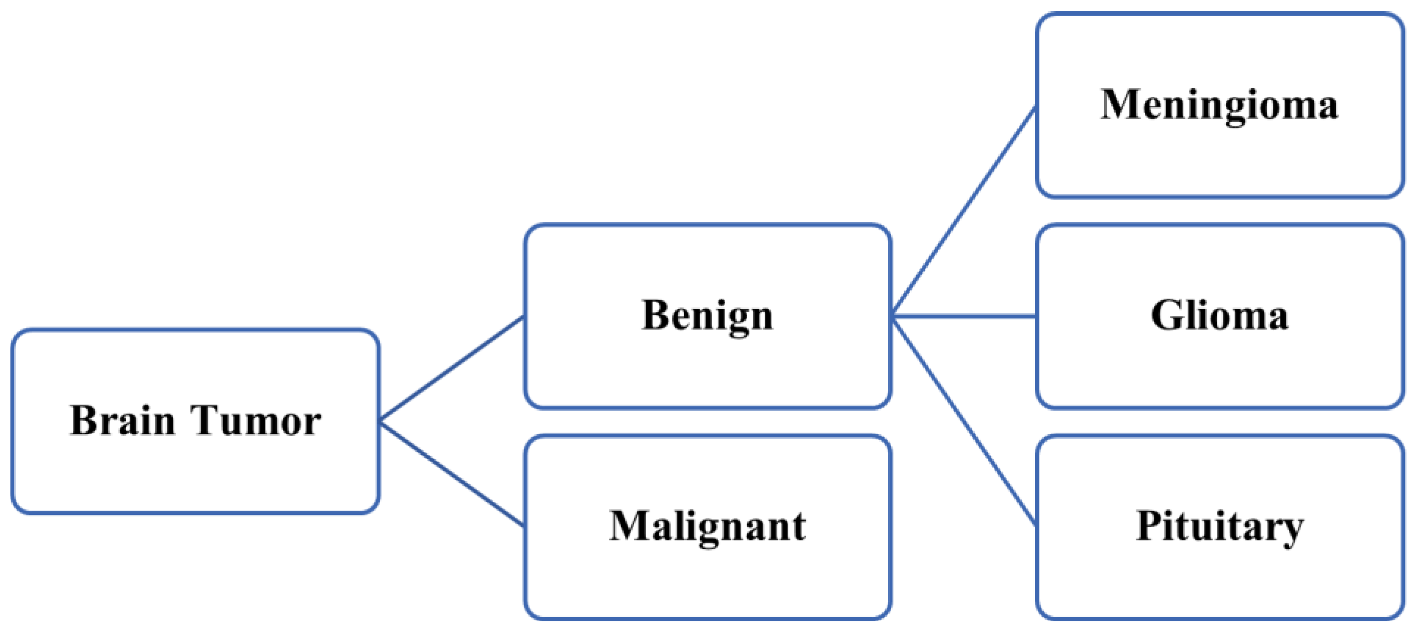 Sensors 23 06930 g001 Sensors 23 06930 g001