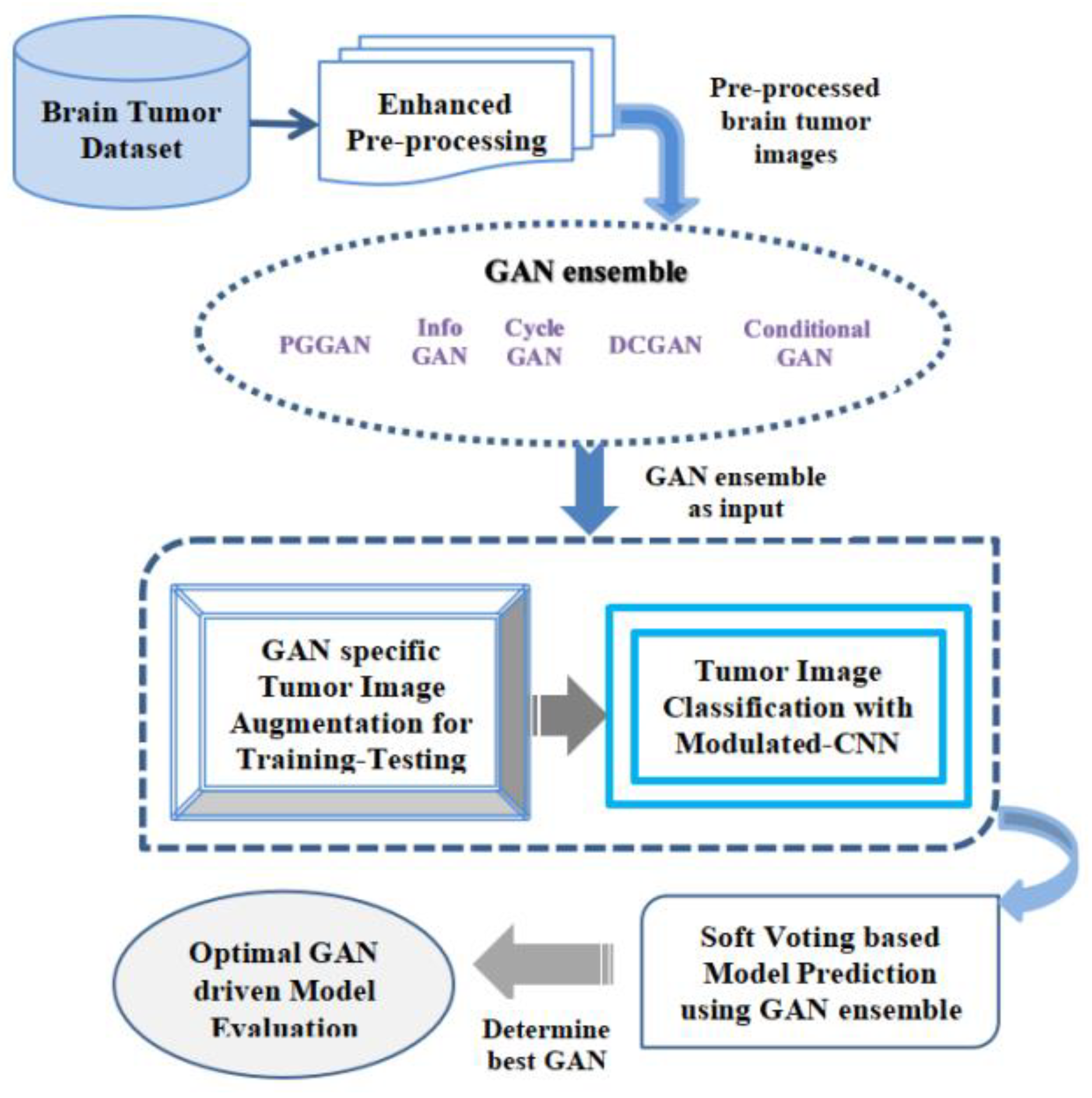 Sensors 23 06930 g008 Sensors 23 06930 g008