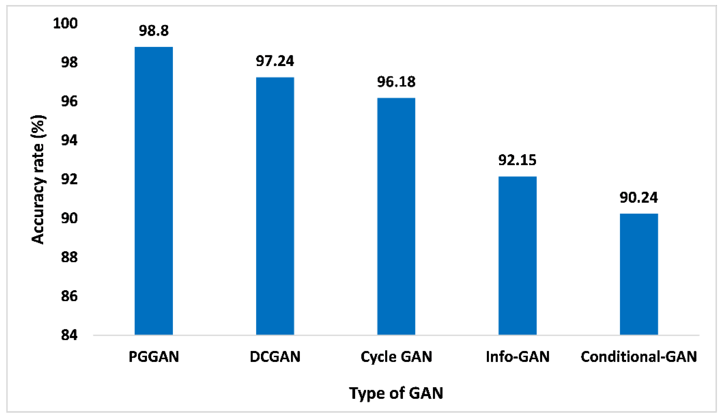 Sensors 23 06930 g011 Sensors 23 06930 g011