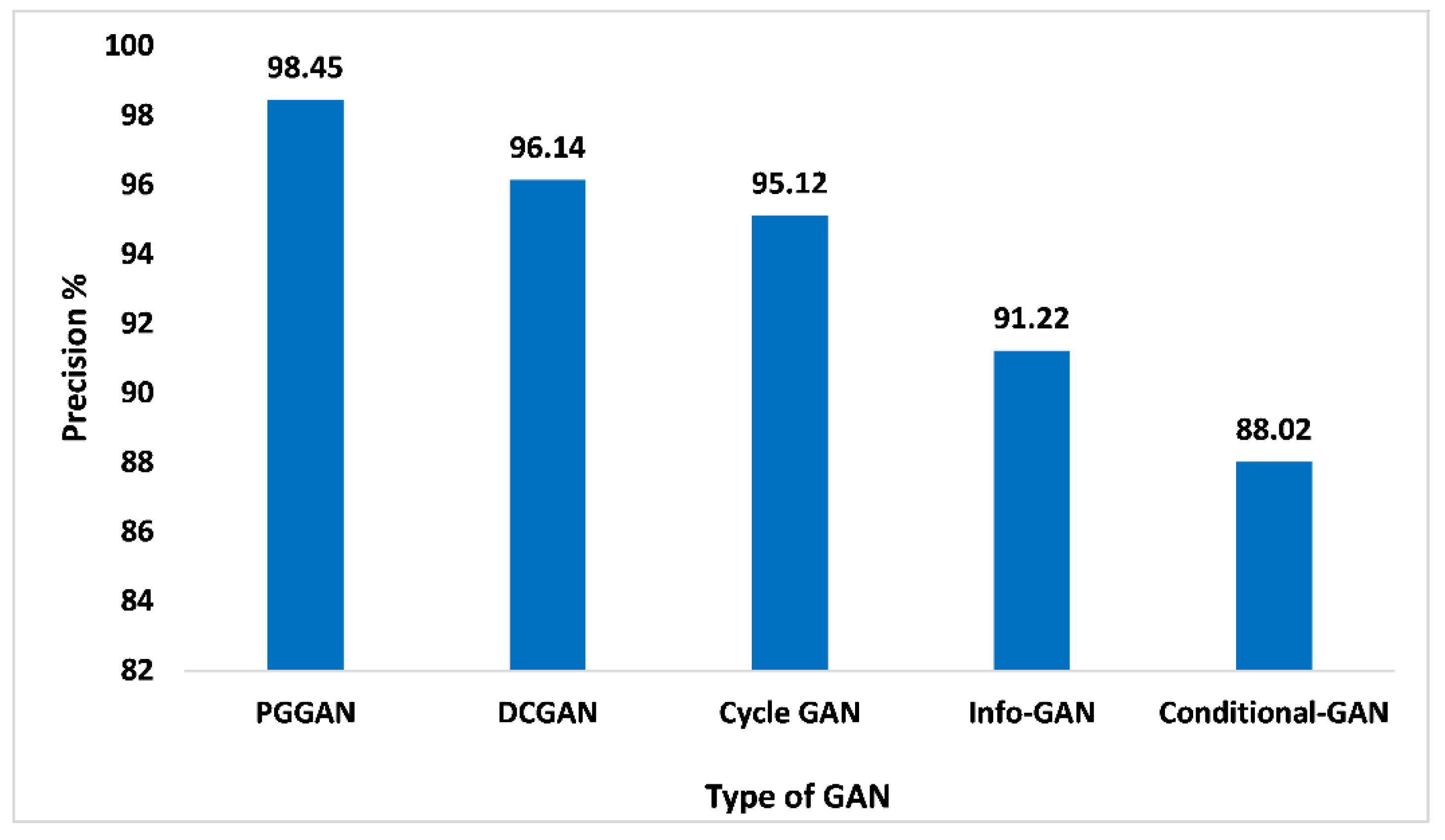 Sensors 23 06930 g012 Sensors 23 06930 g012
