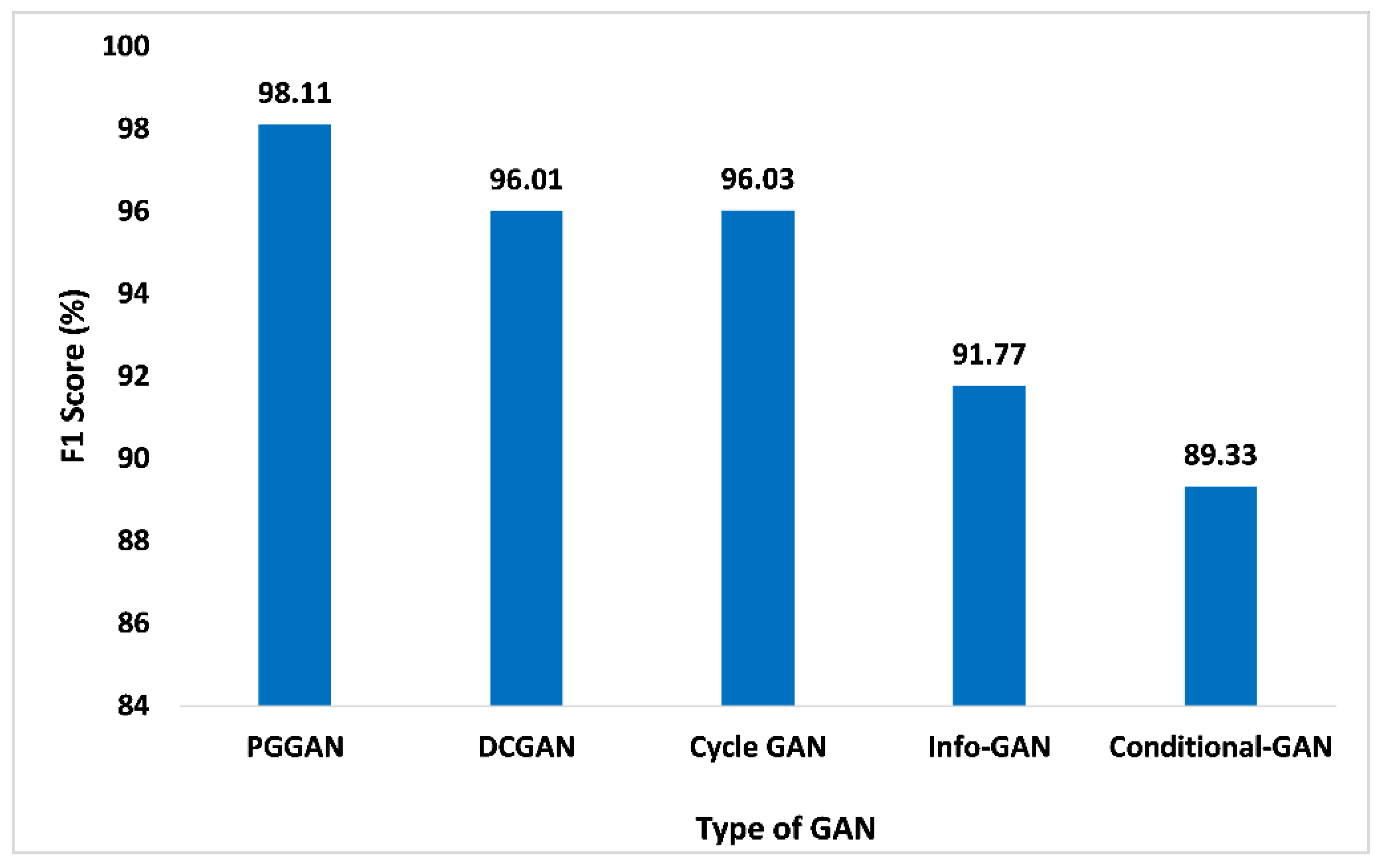 Sensors 23 06930 g014 Sensors 23 06930 g014