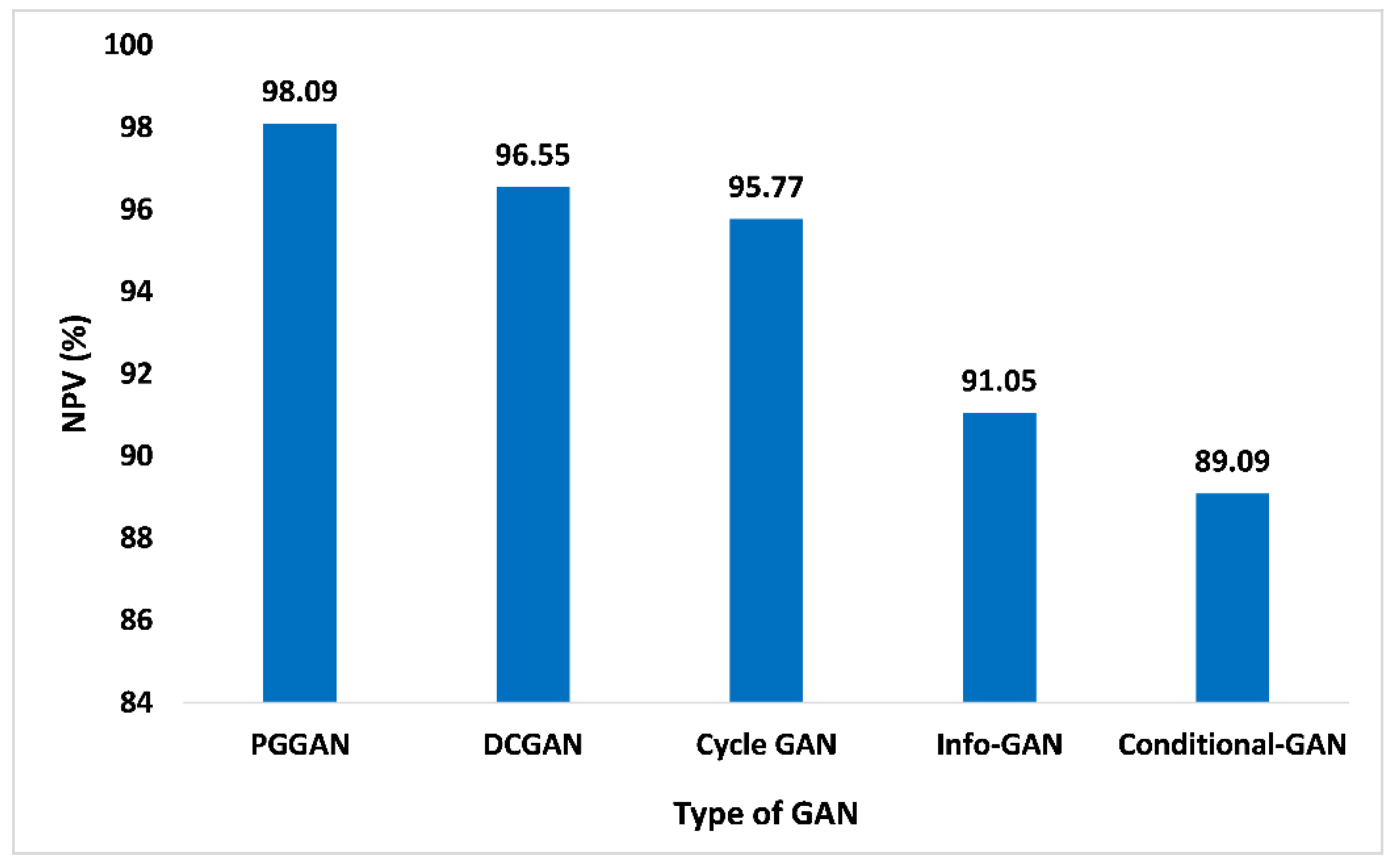 Sensors 23 06930 g015 Sensors 23 06930 g015