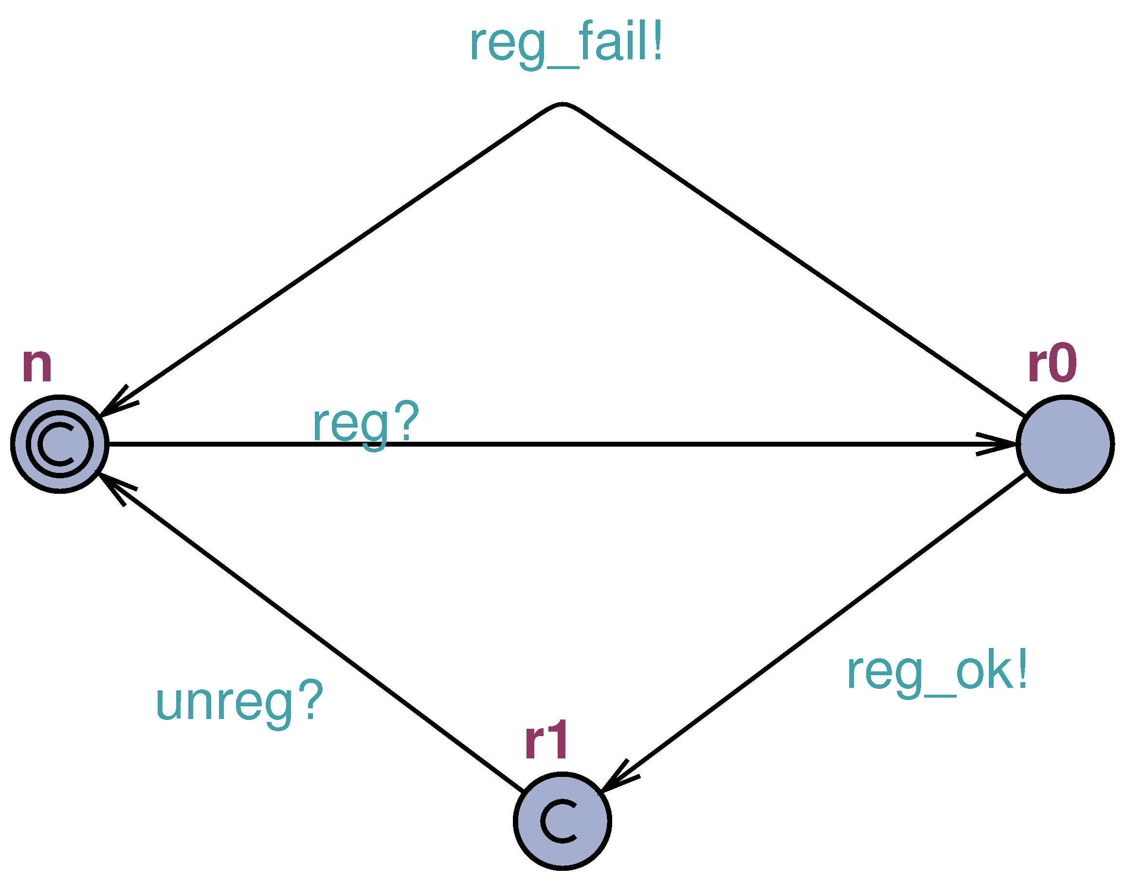 Sensors 23 06933 g008