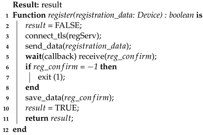 Sensors 23 06933 i001 Sensors 23 06933 i001
