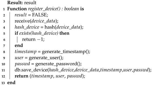 Sensors 23 06933 i002 Sensors 23 06933 i002