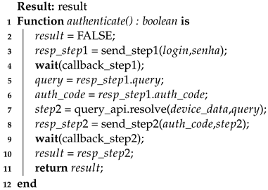 Sensors 23 06933 i003 Sensors 23 06933 i003