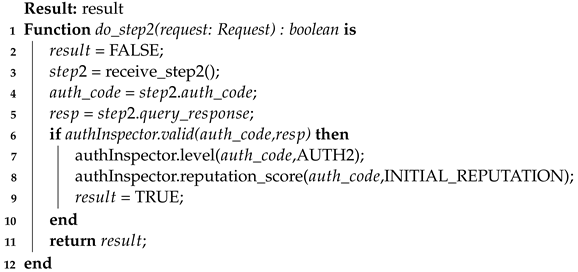 Sensors 23 06933 i005 Sensors 23 06933 i005