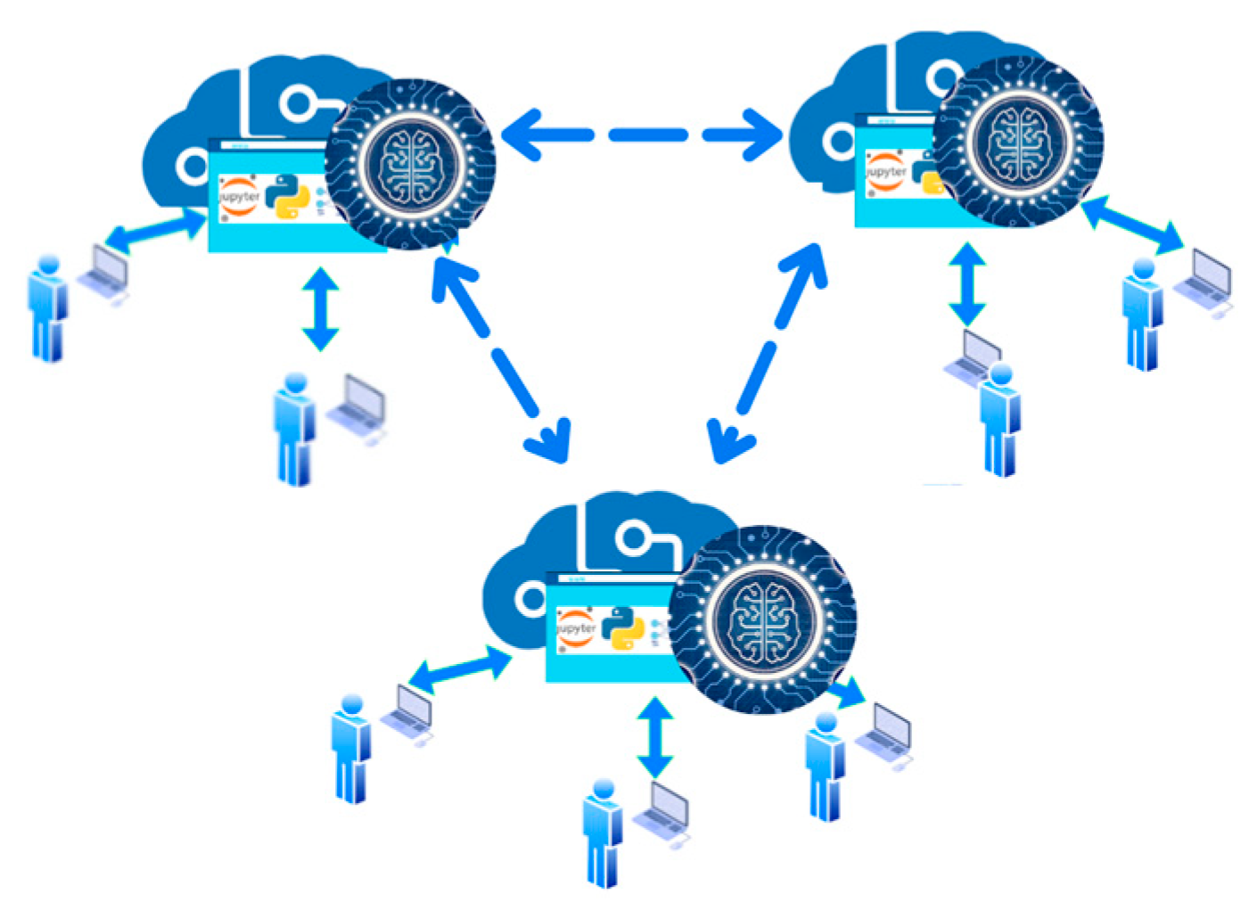 Sensors 23 06935 g002