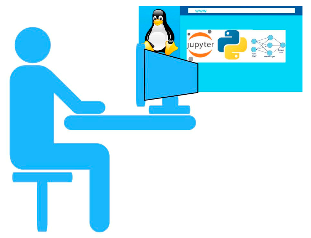 Sensors 23 06935 g005