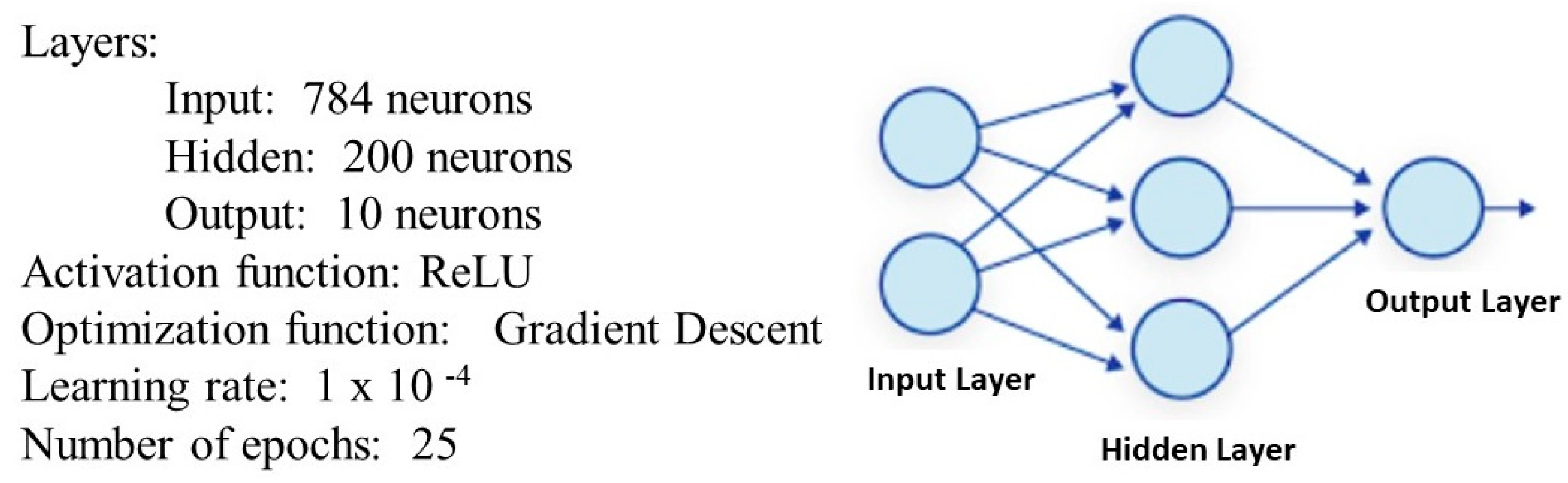Sensors 23 06935 g009