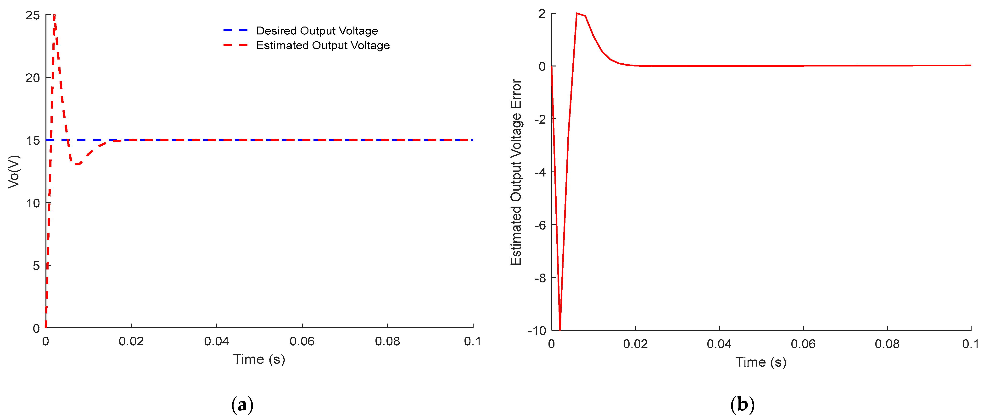 Sensors 23 06936 g002 Sensors 23 06936 g002