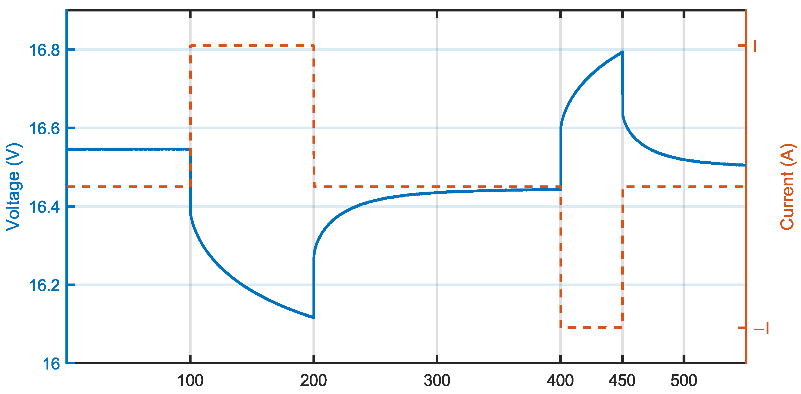 Sensors 23 06937 g001