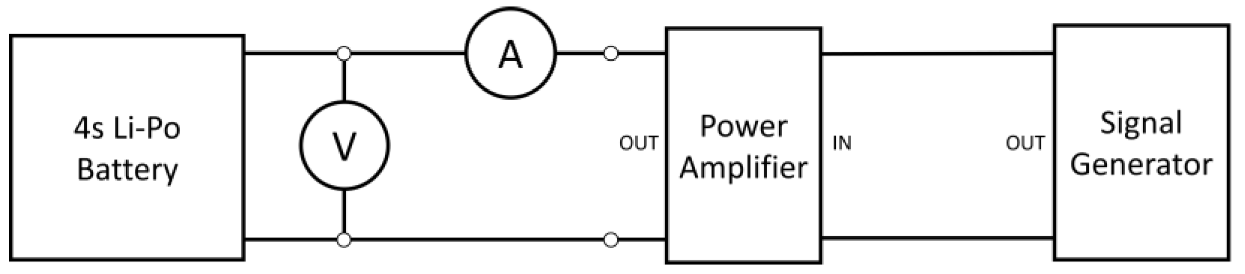 Sensors 23 06937 g002