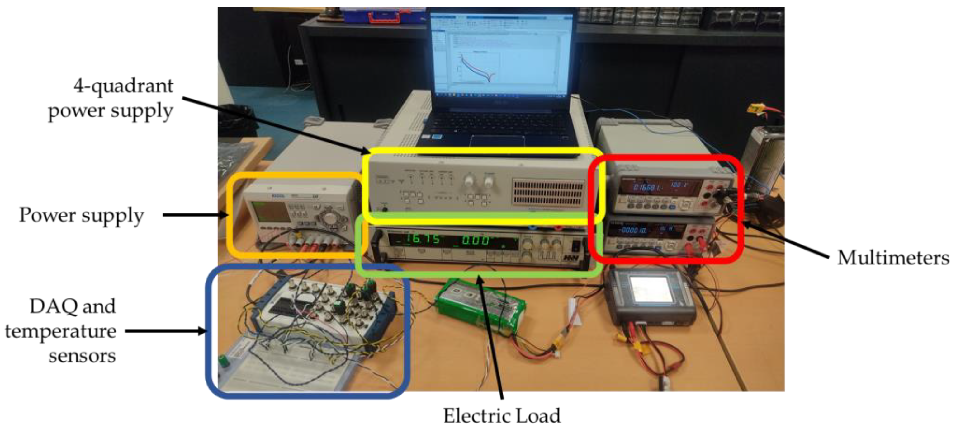 Sensors 23 06937 g005