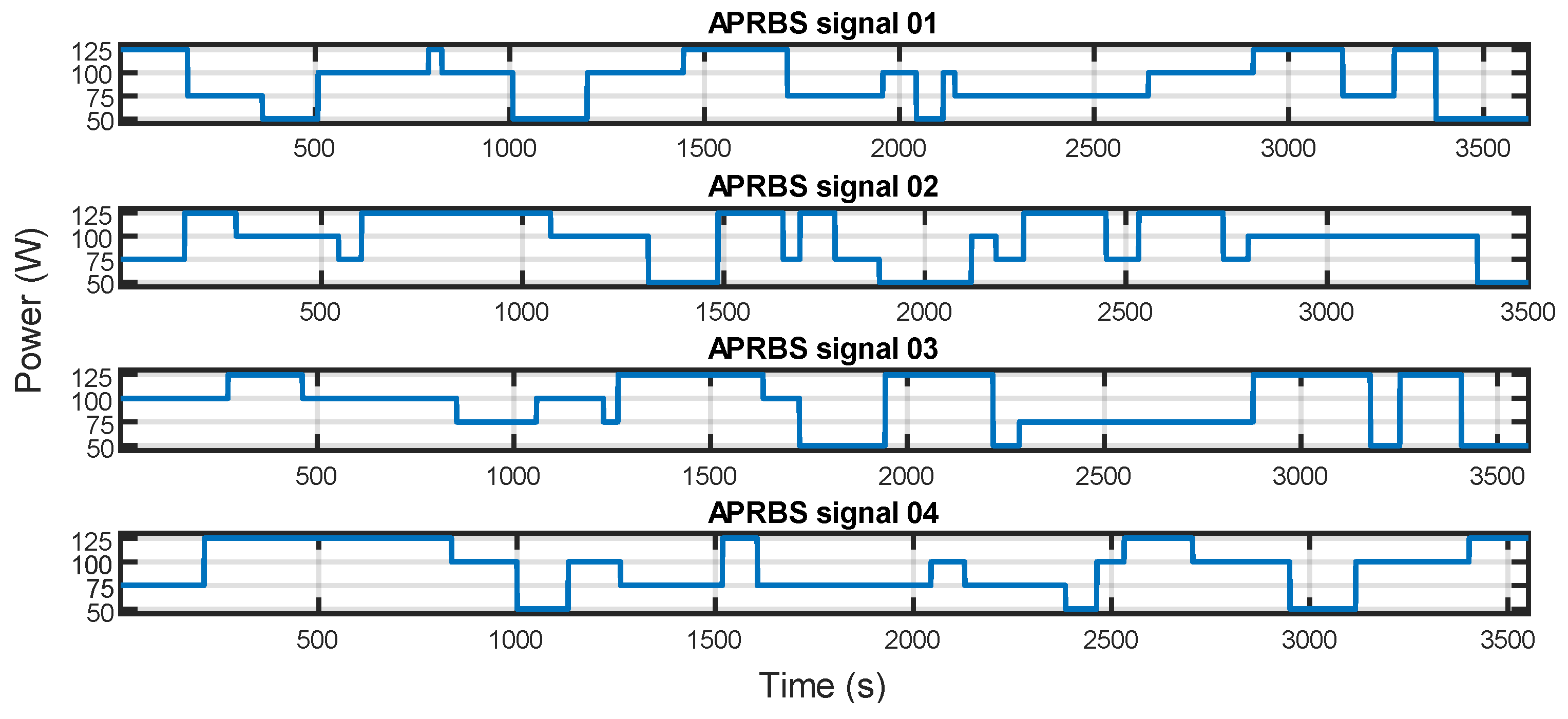 Sensors 23 06937 g007