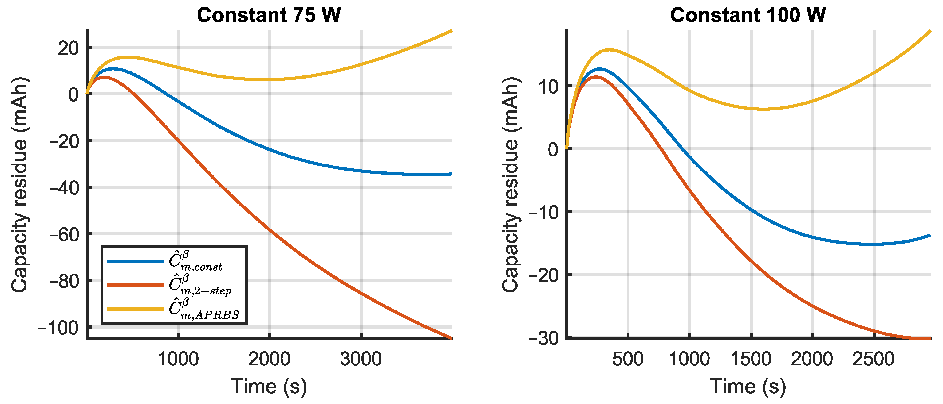Sensors 23 06937 g009