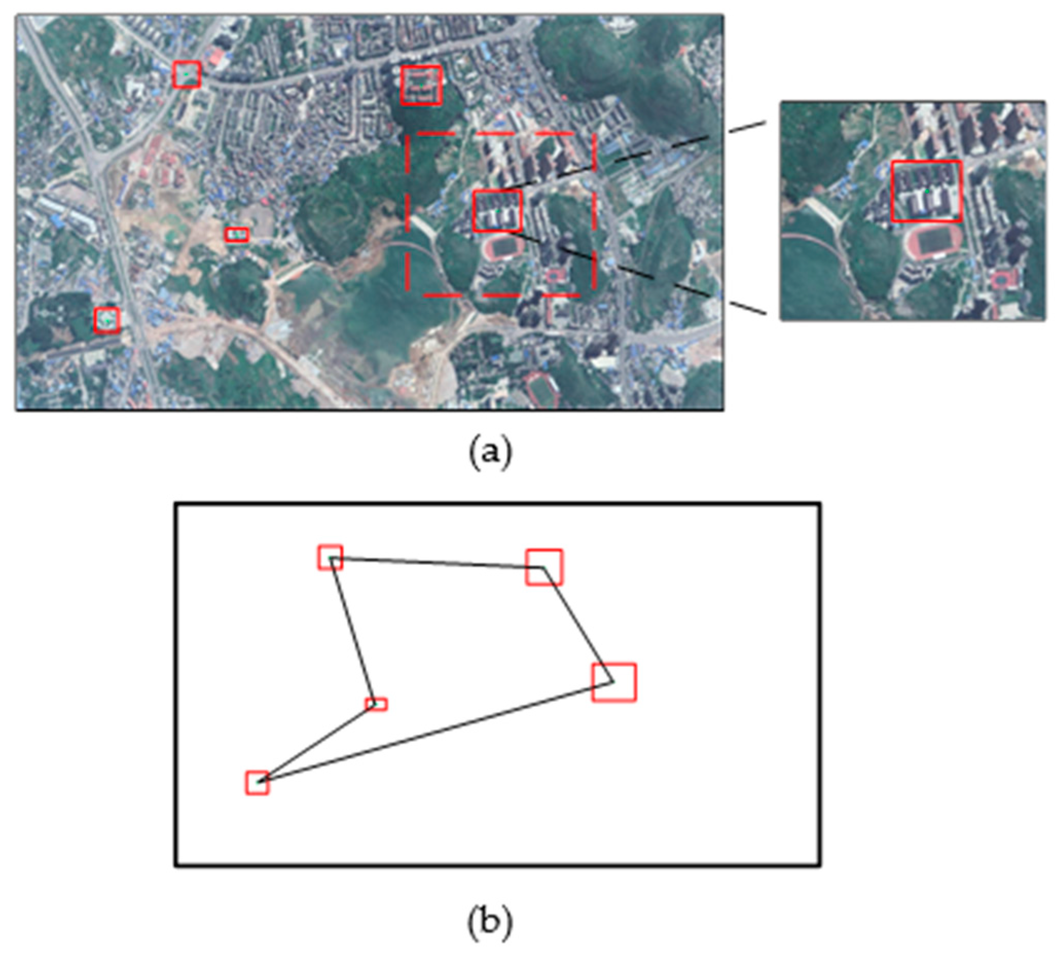 Sensors 23 06941 g003