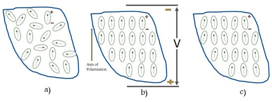 Sensors 23 06945 g017