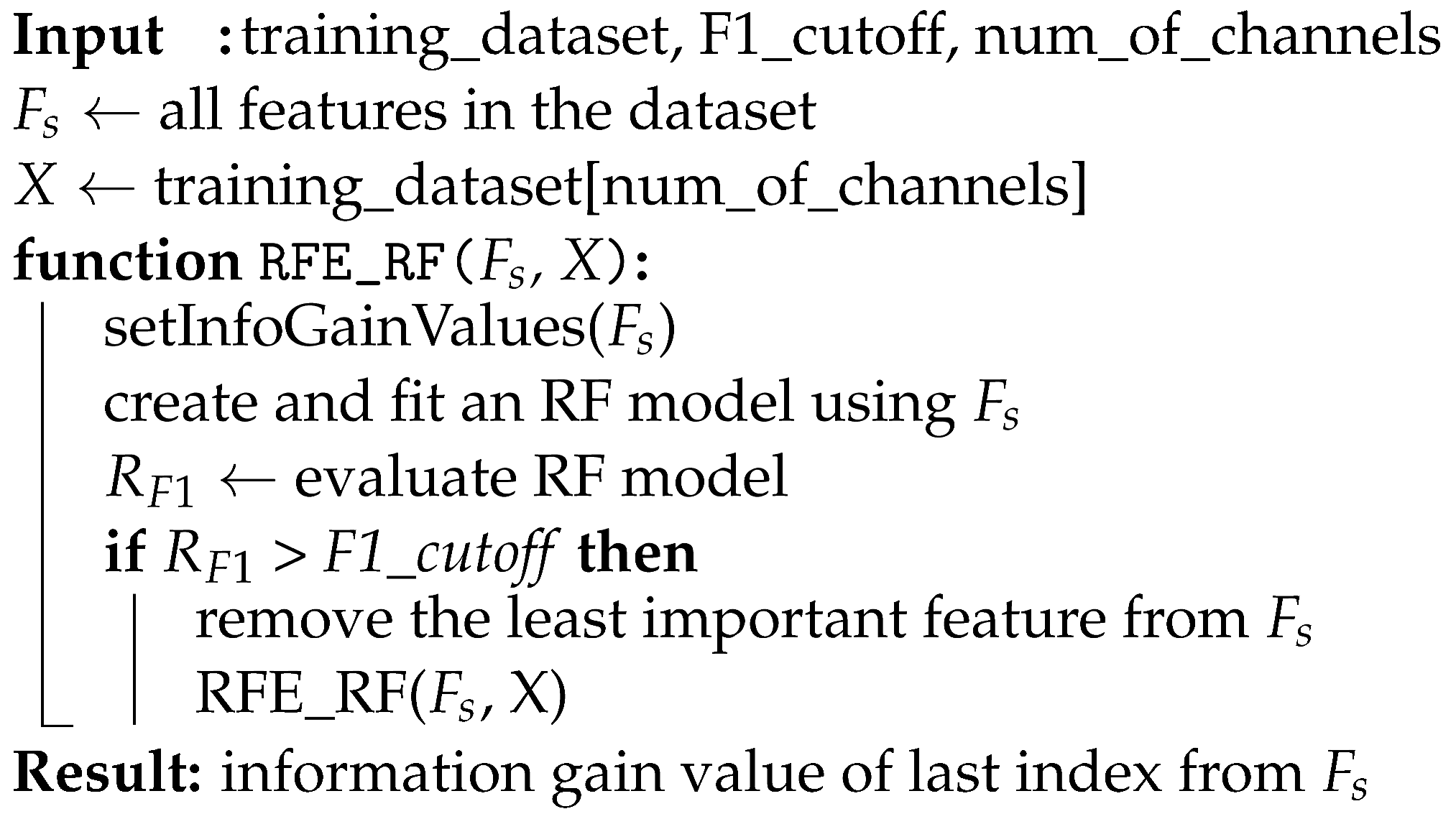 Sensors 23 06947 i001 Sensors 23 06947 i001