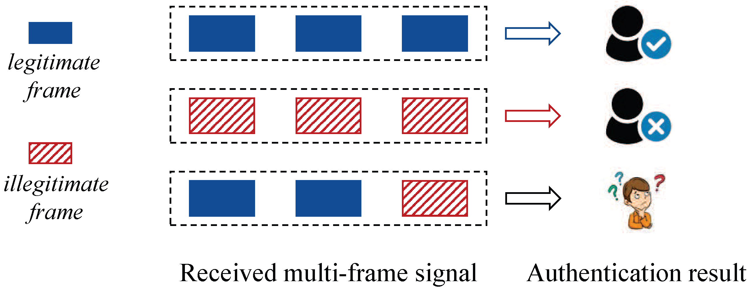 Sensors 23 06948 g001 Sensors 23 06948 g001