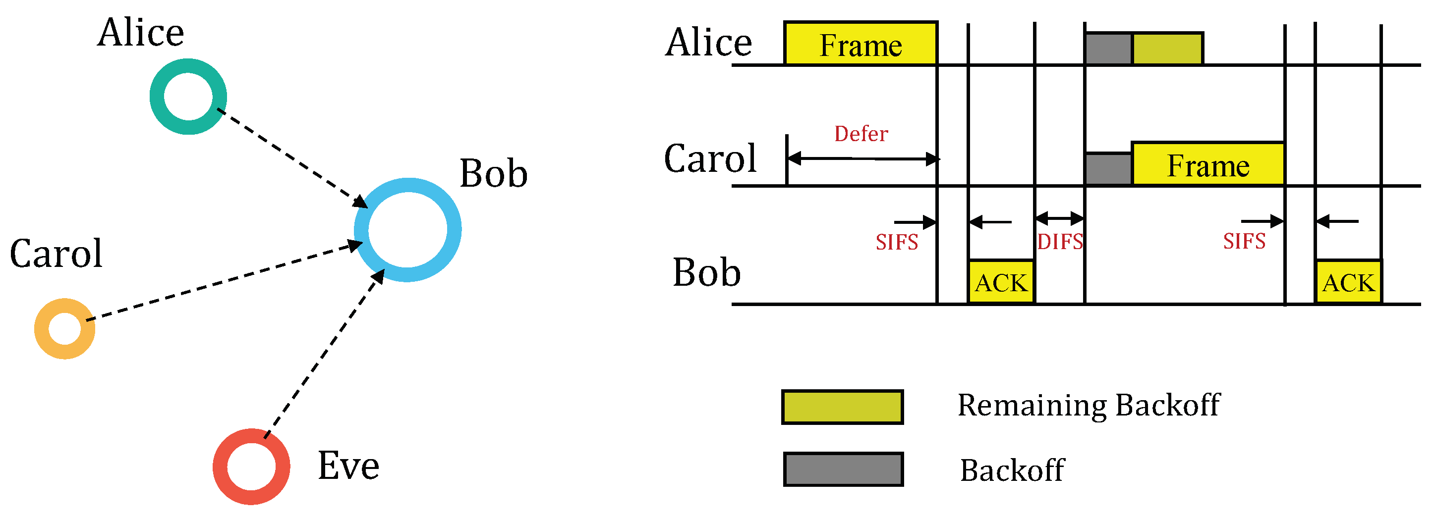 Sensors 23 06948 g002 Sensors 23 06948 g002
