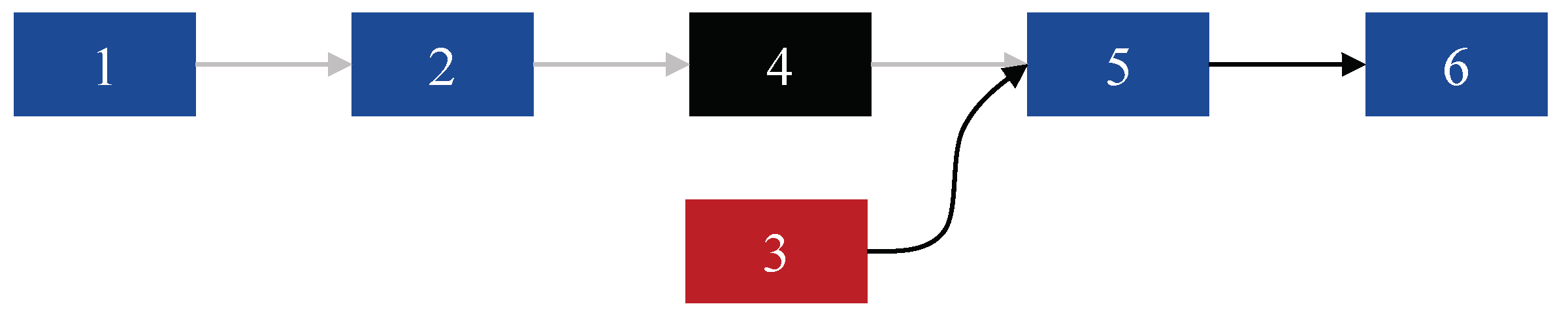 Sensors 23 06948 g008 Sensors 23 06948 g008