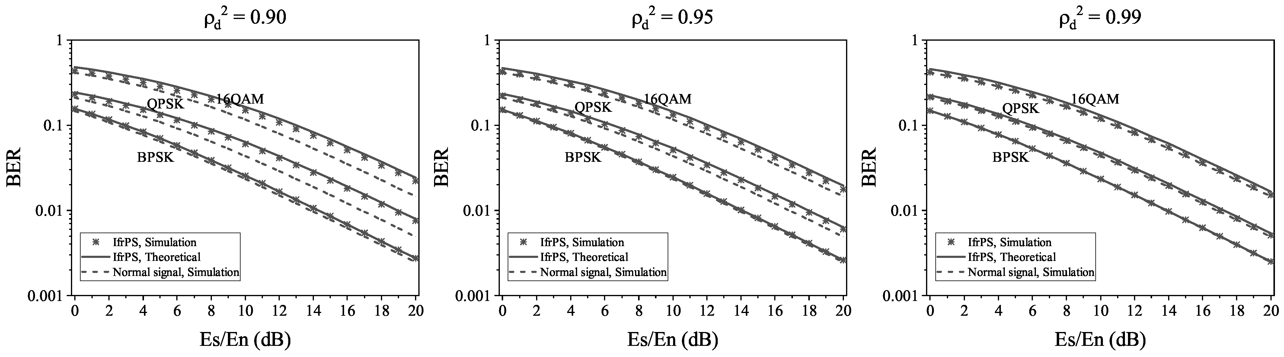 Sensors 23 06948 g010 Sensors 23 06948 g010