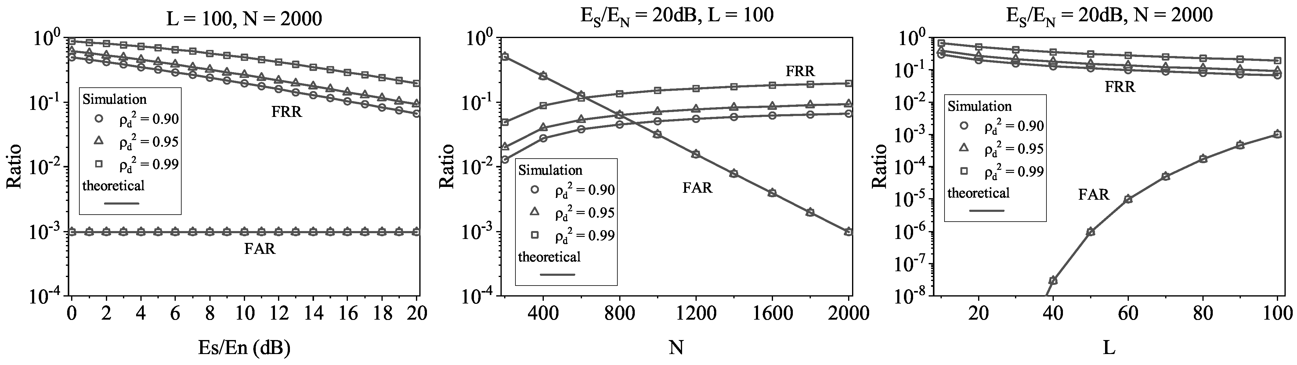 Sensors 23 06948 g011 Sensors 23 06948 g011