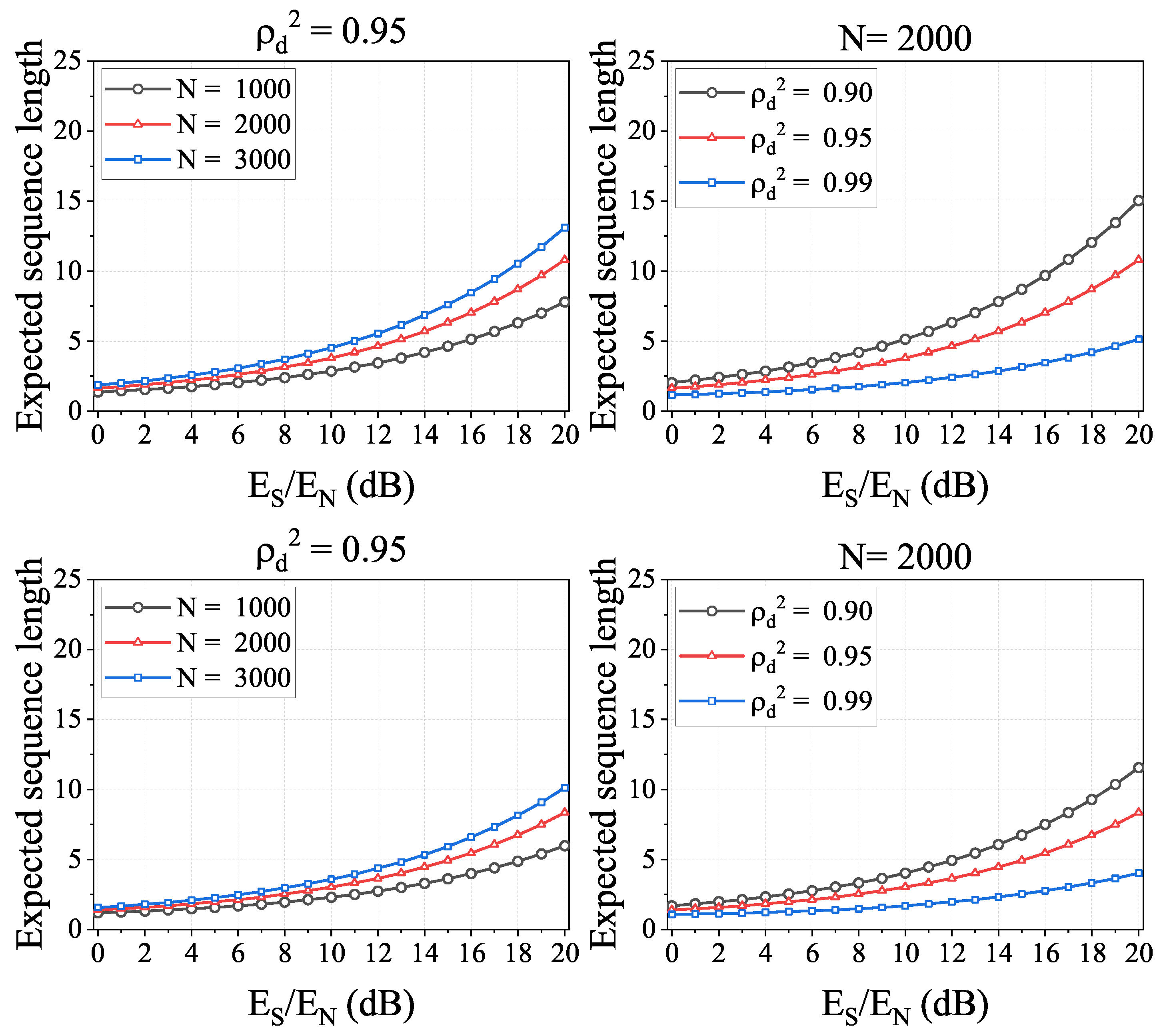 Sensors 23 06948 g012b Sensors 23 06948 g012b