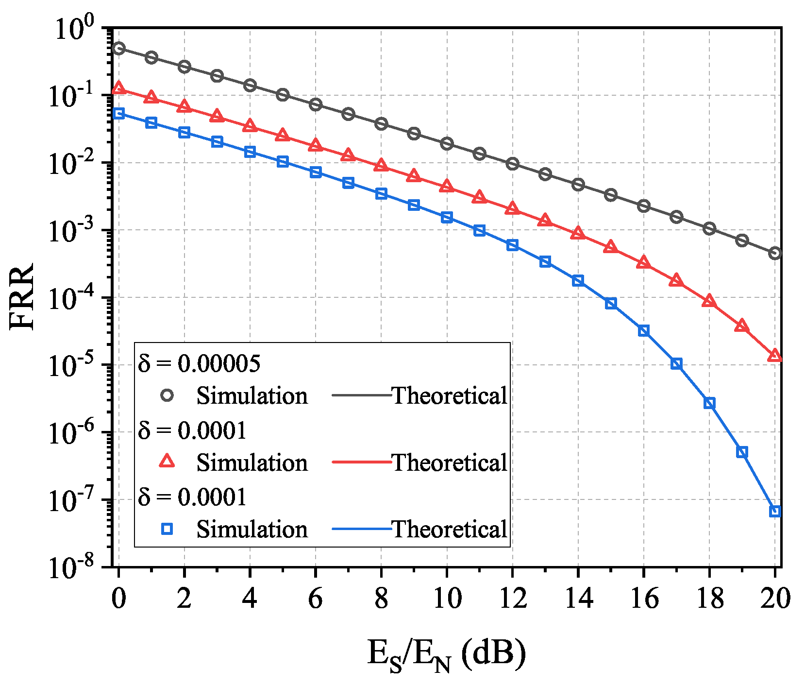 Sensors 23 06948 g013 Sensors 23 06948 g013