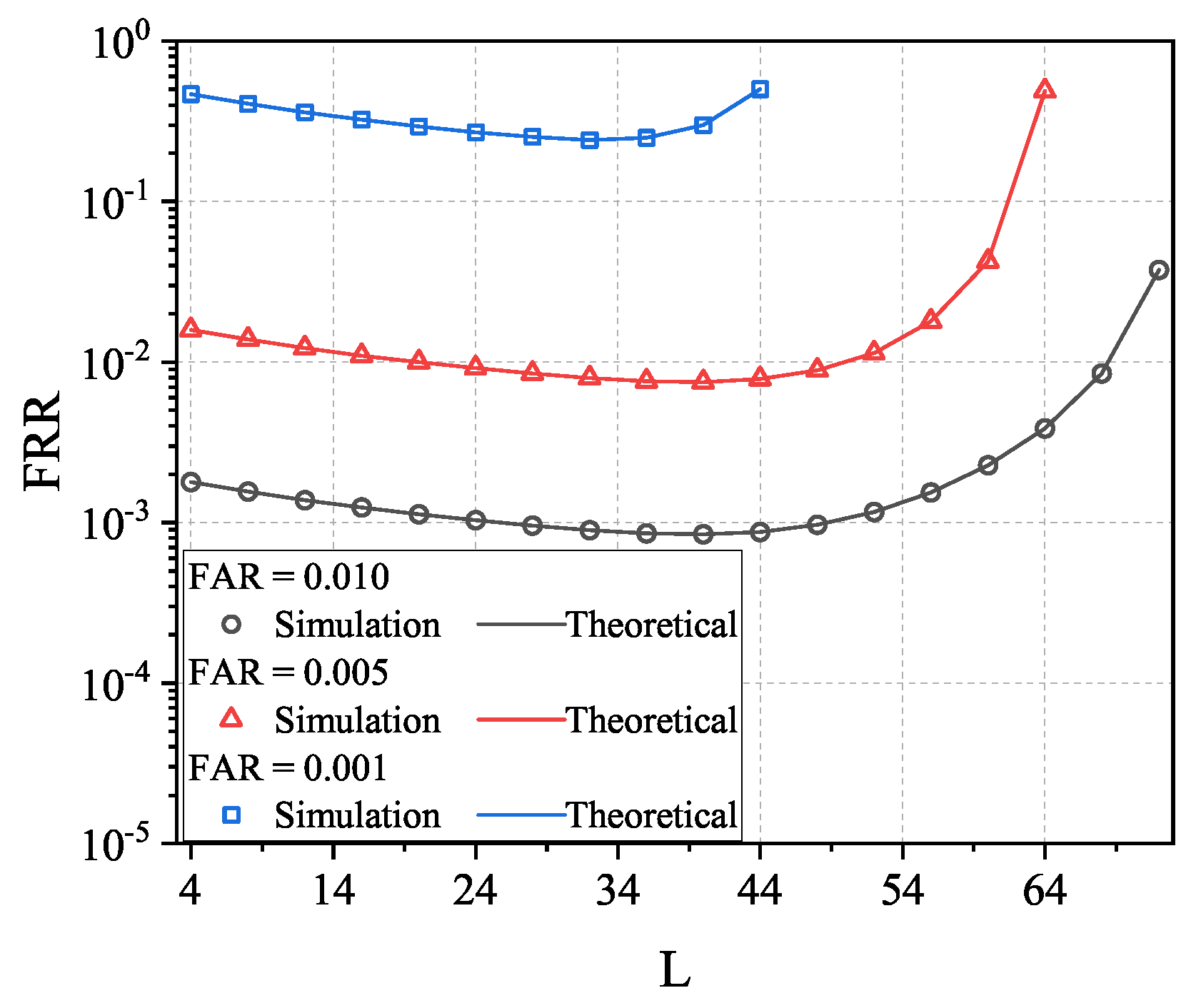 Sensors 23 06948 g014 Sensors 23 06948 g014