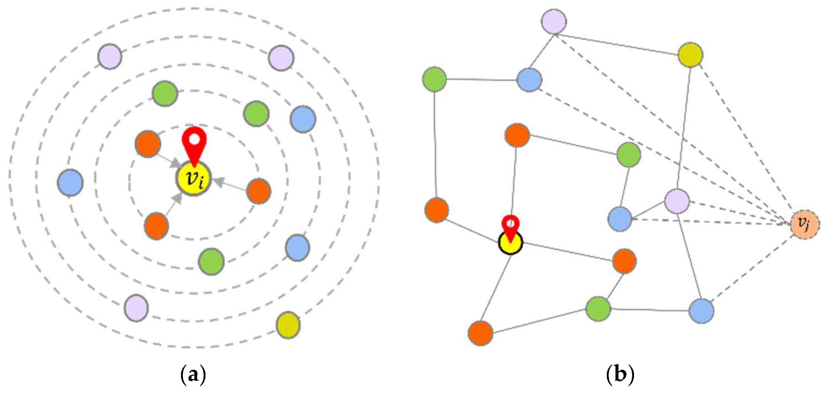 Sensors 23 06950 g002