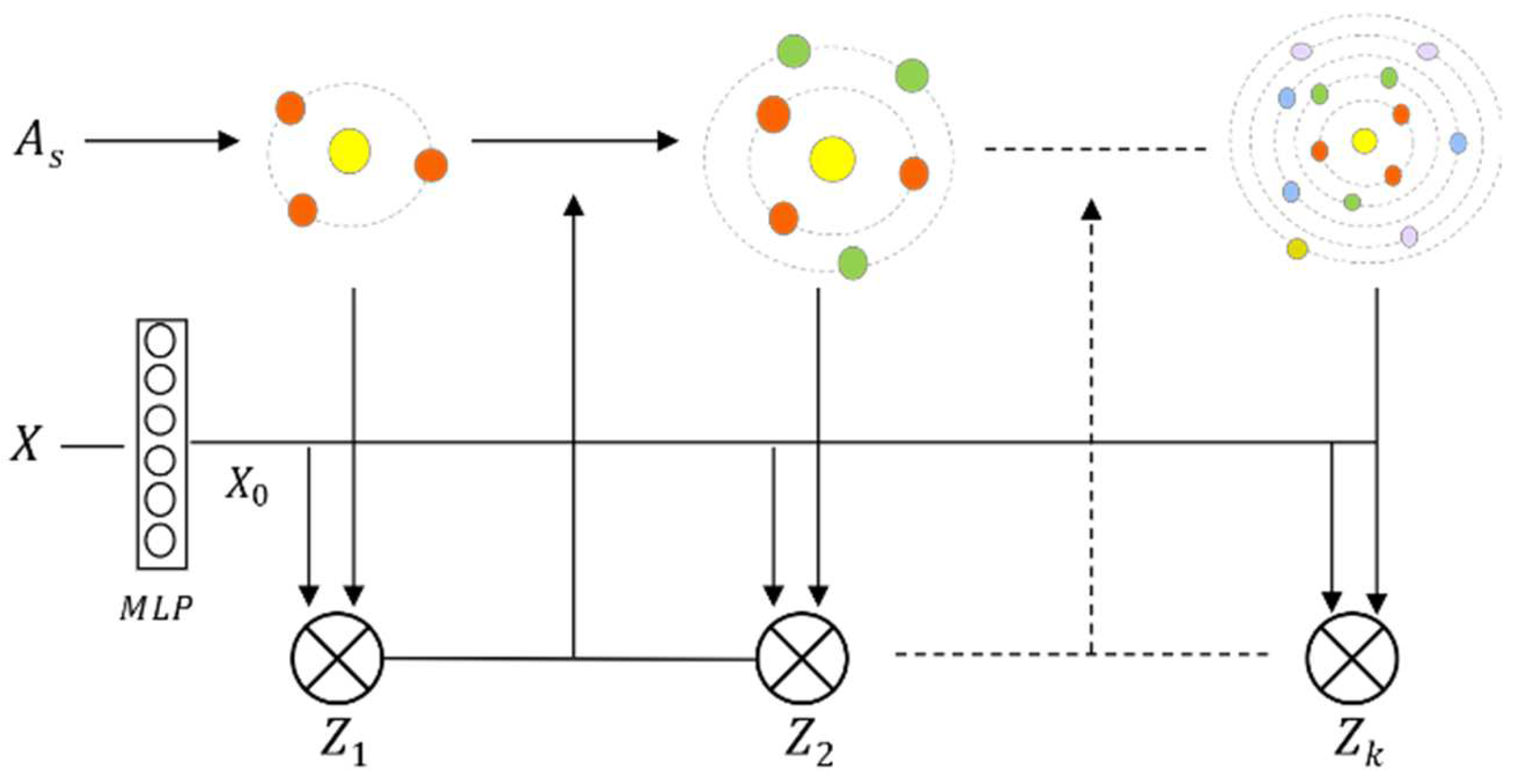 Sensors 23 06950 g006