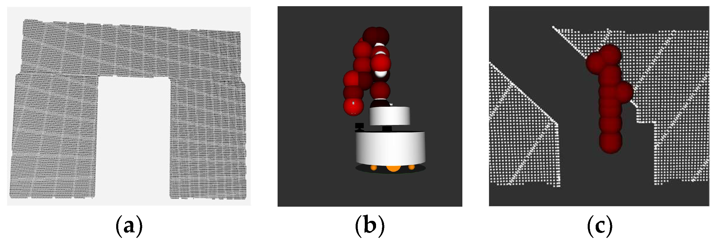 Sensors 23 06952 g003