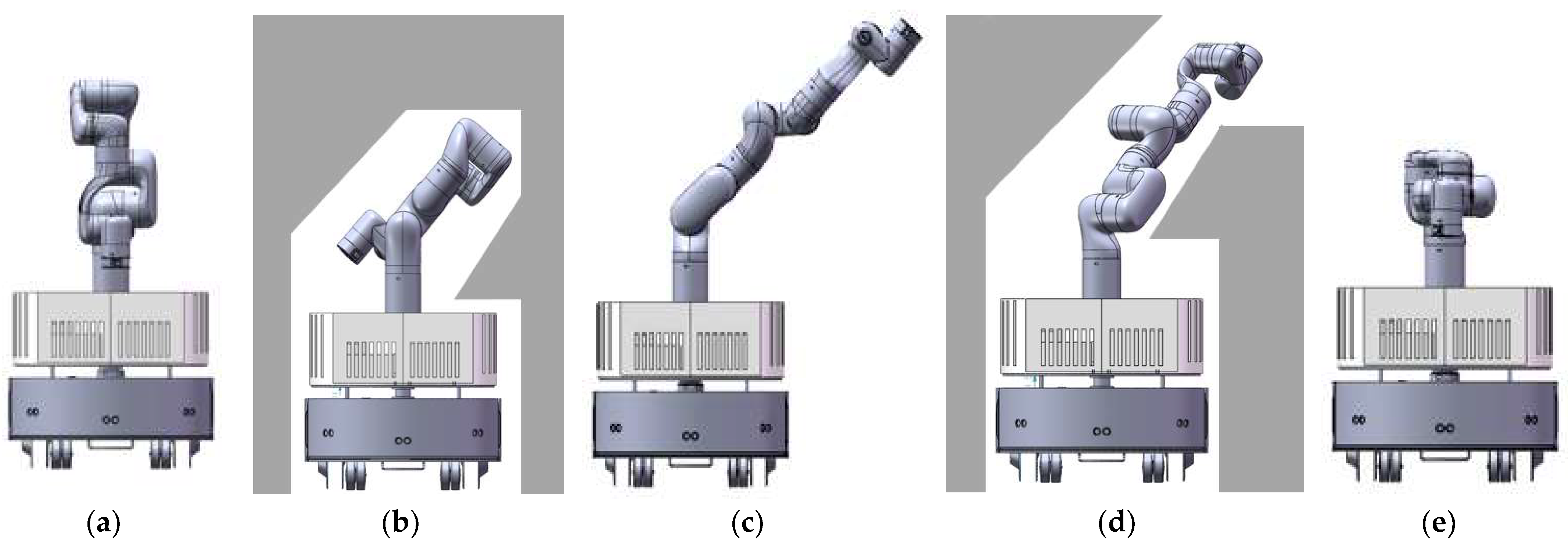 Sensors 23 06952 g006