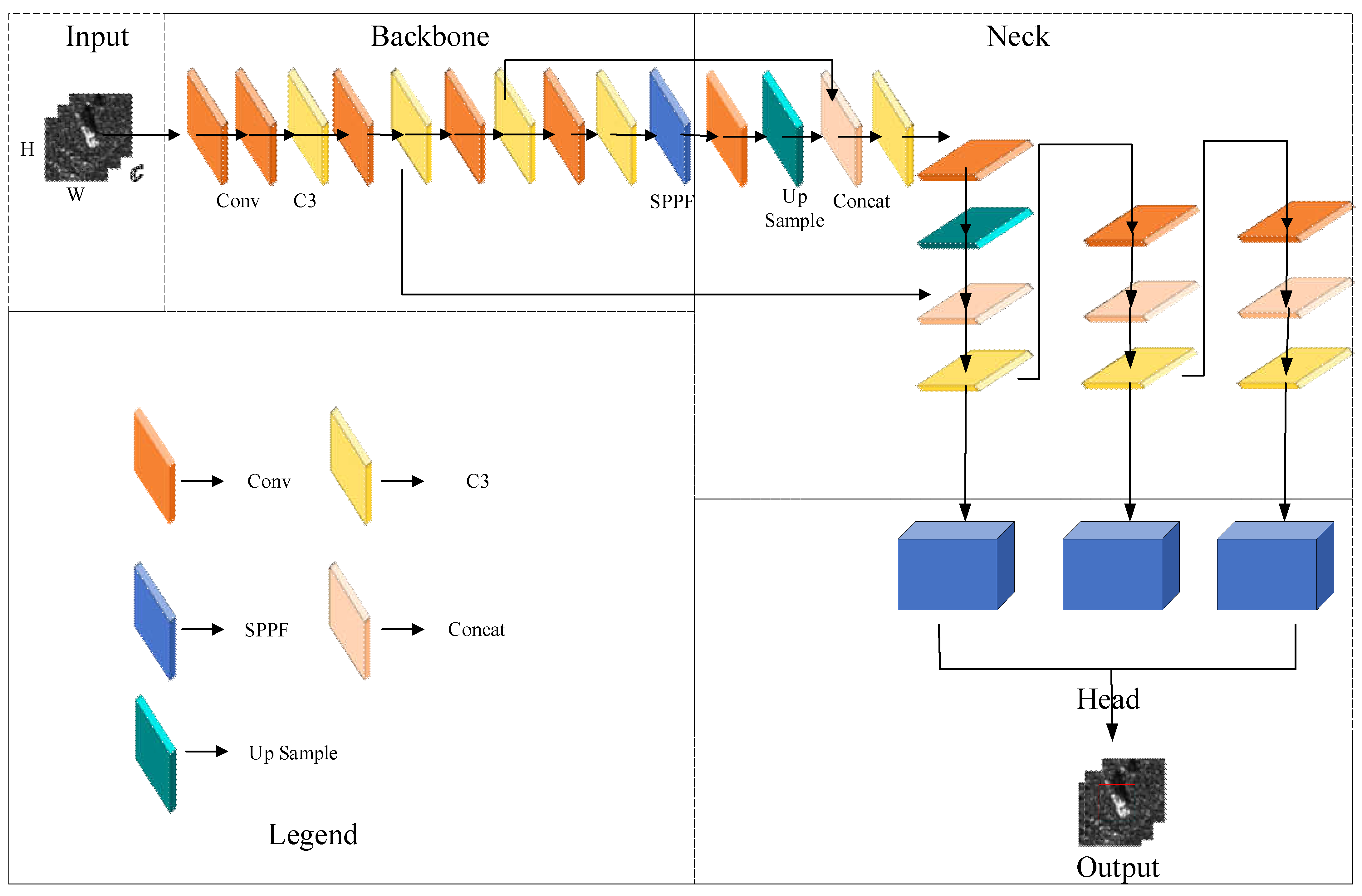 Sensors 23 06956 g002