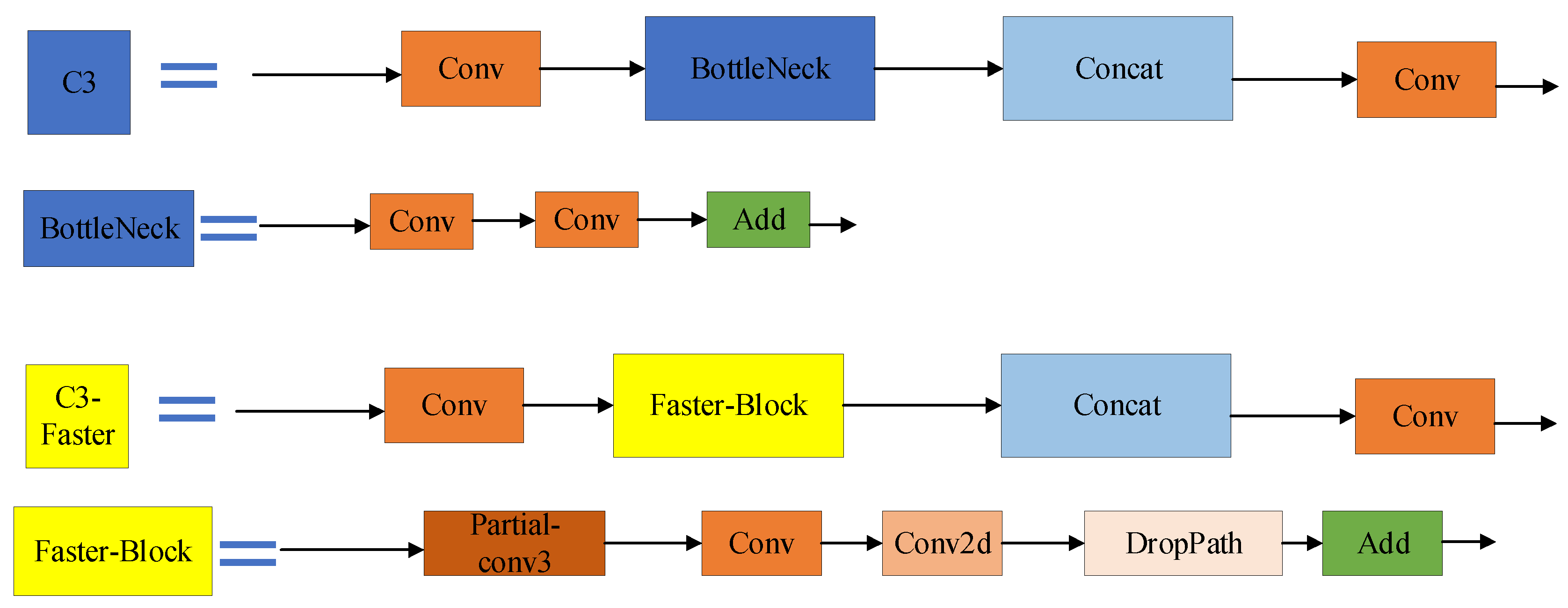 Sensors 23 06956 g005